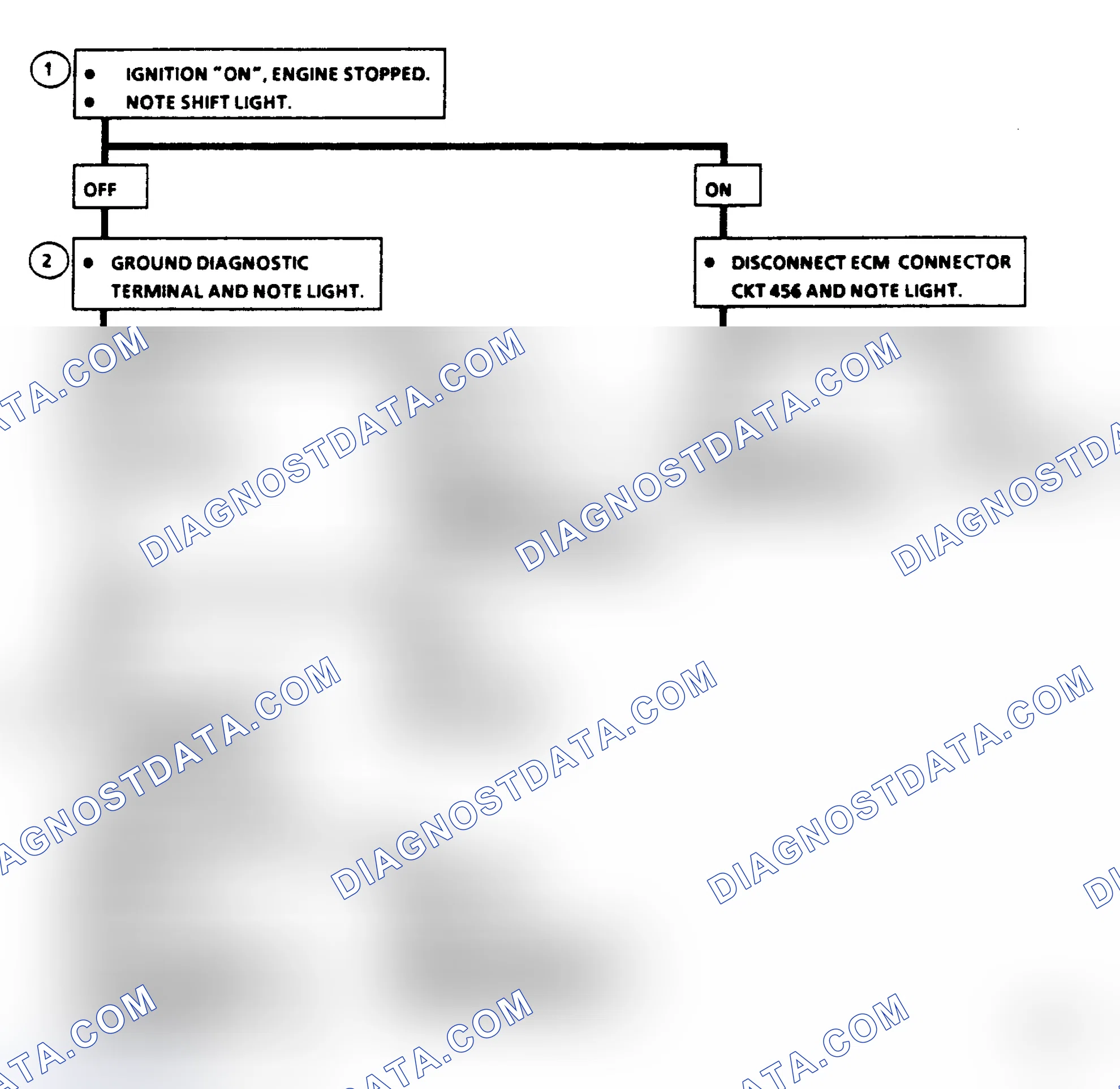 Scheme 255: Chart C8B, Fuel Injection (TBI) Manual Transaxle Shift Light