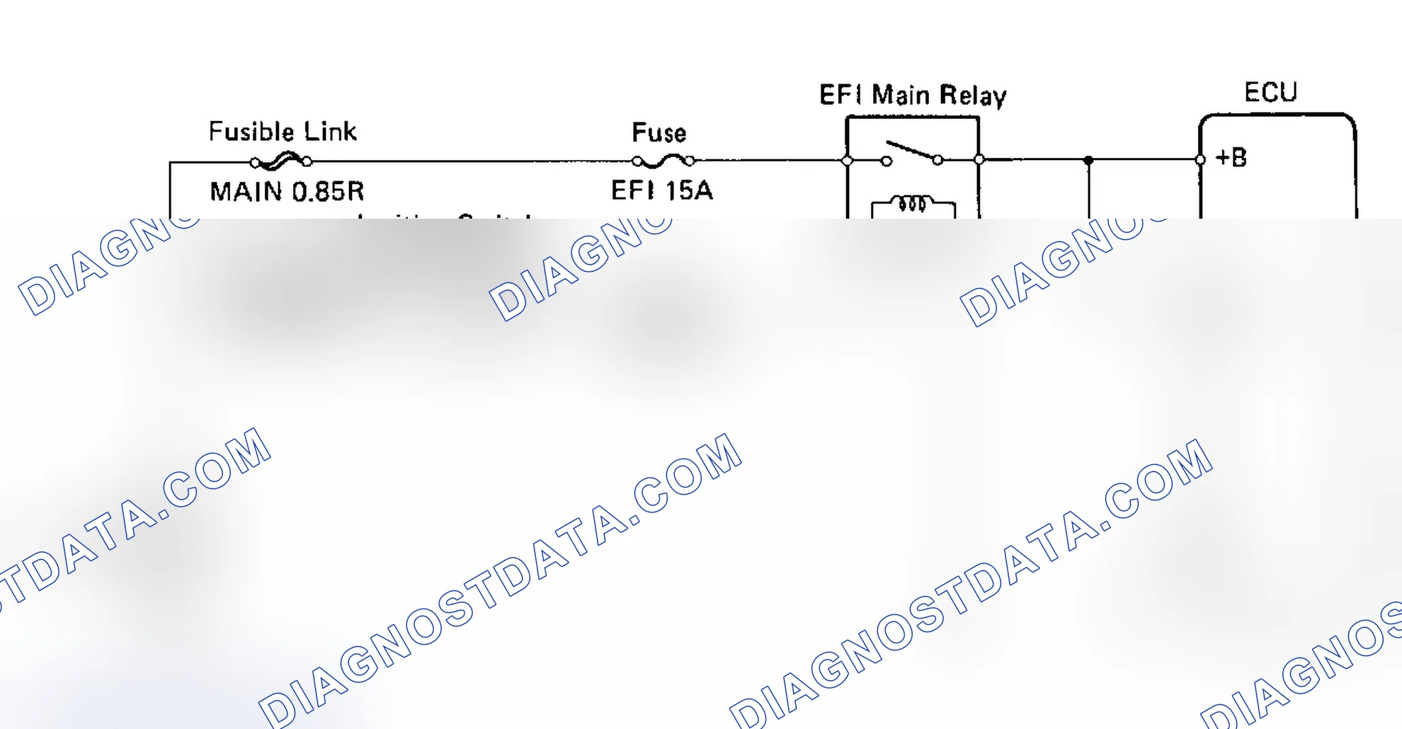 Scheme 39: Test No. 2 Flow Chart ECU (+B) Circuit