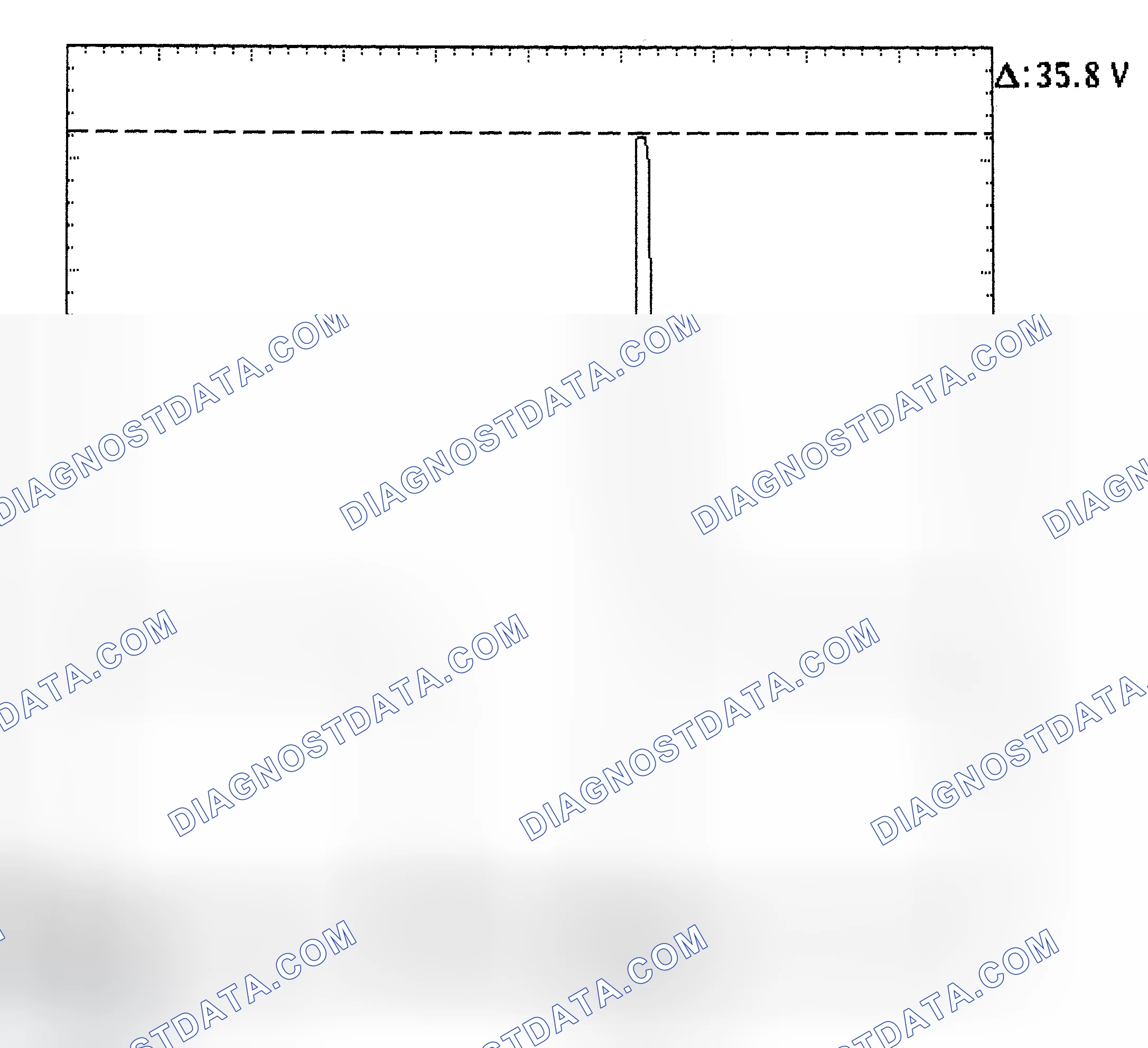 Scheme 28: Injector Bank - Known Good - Voltage Pattern