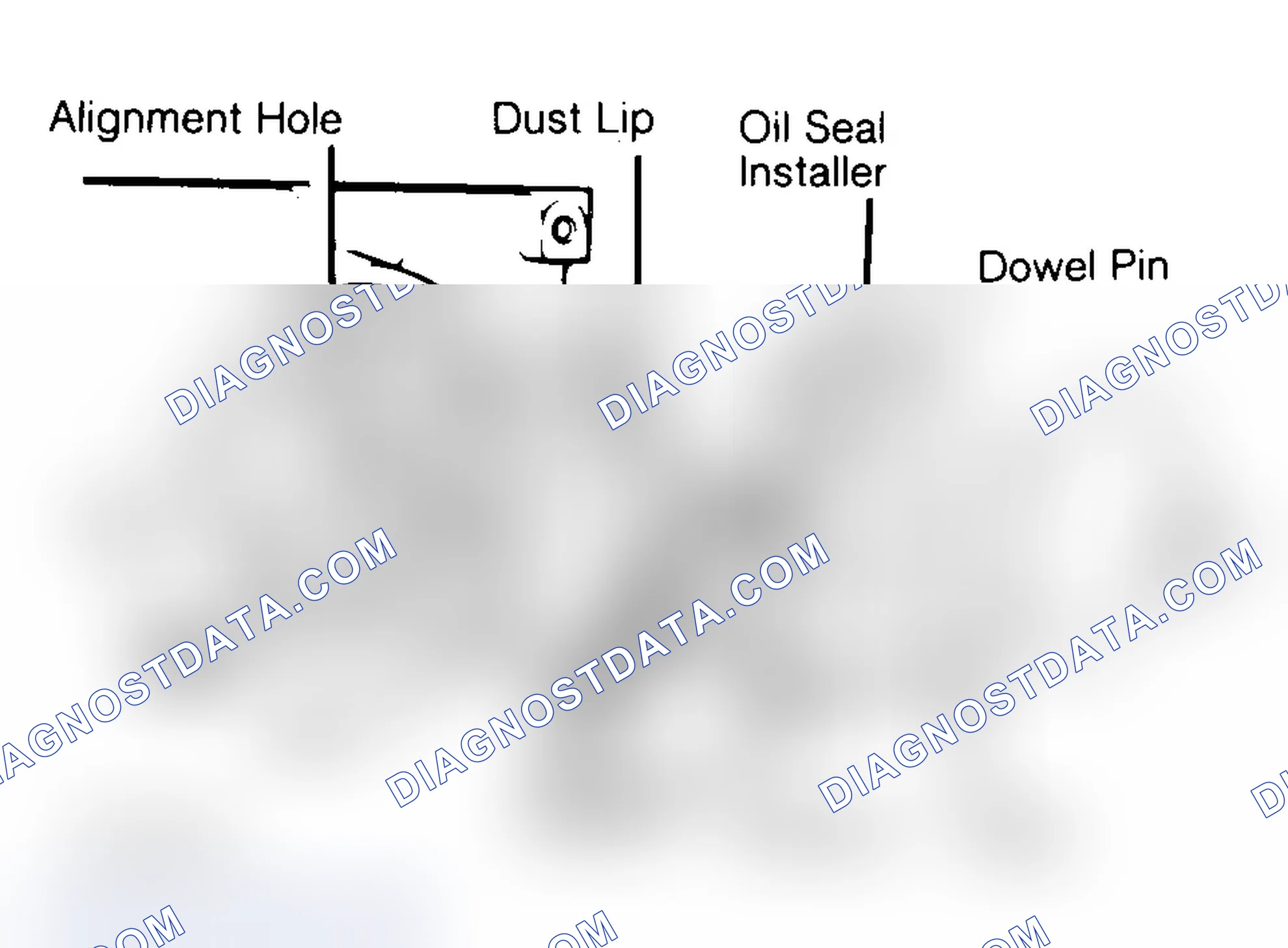 Scheme 10: Installing Typical One-Piece Oil Seal