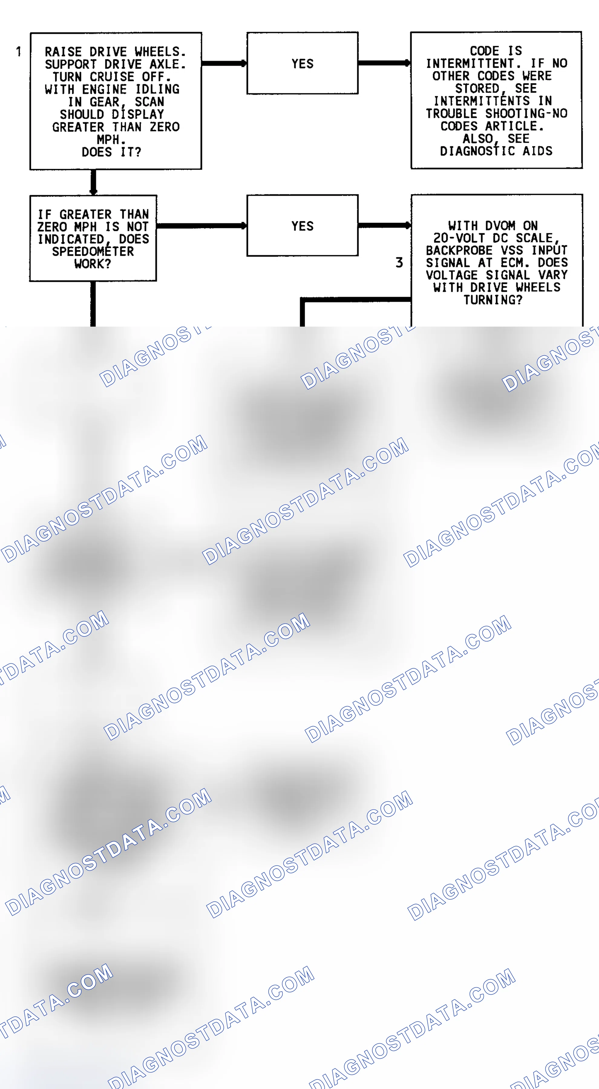 Scheme 149