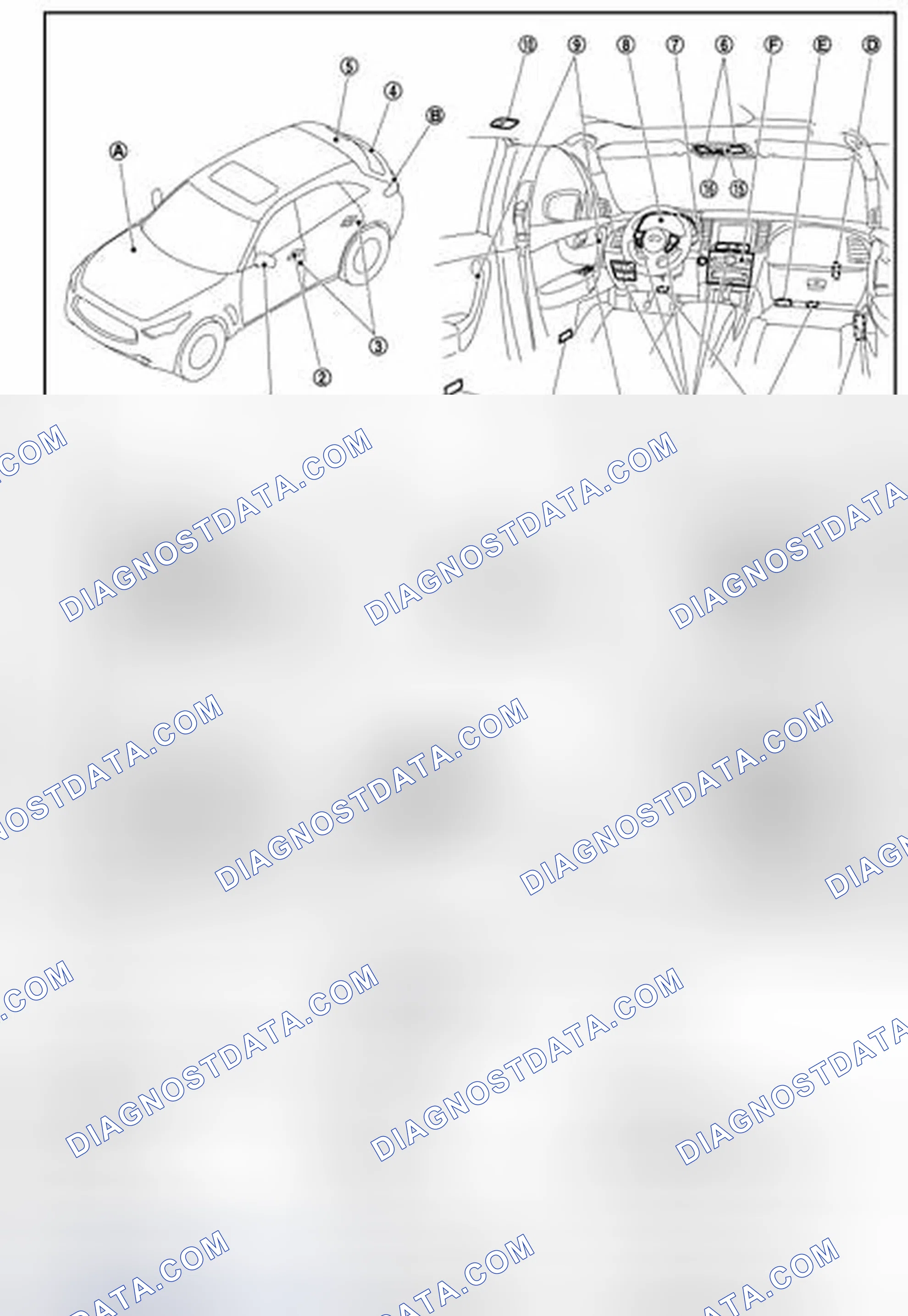 Scheme 39: Component Parts Location