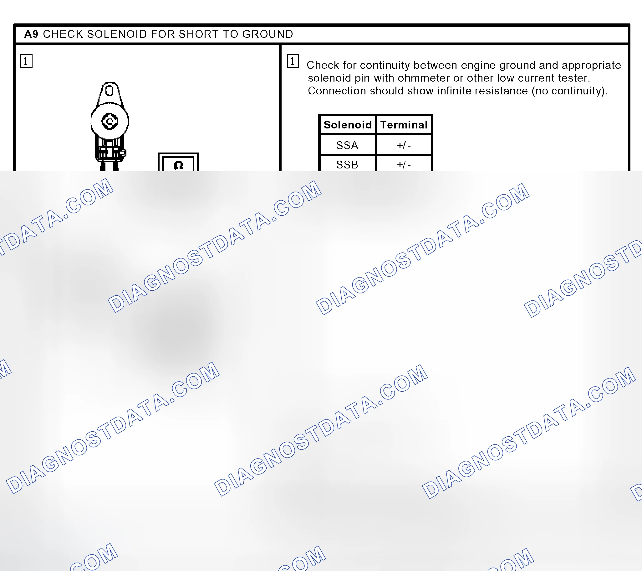 Scheme 11