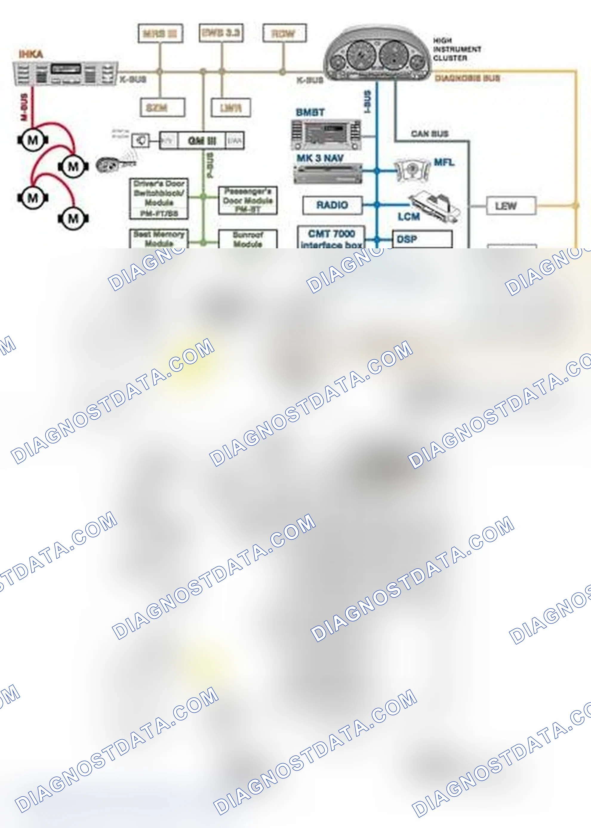 Scheme 130: Identifying I/K Bus Topology