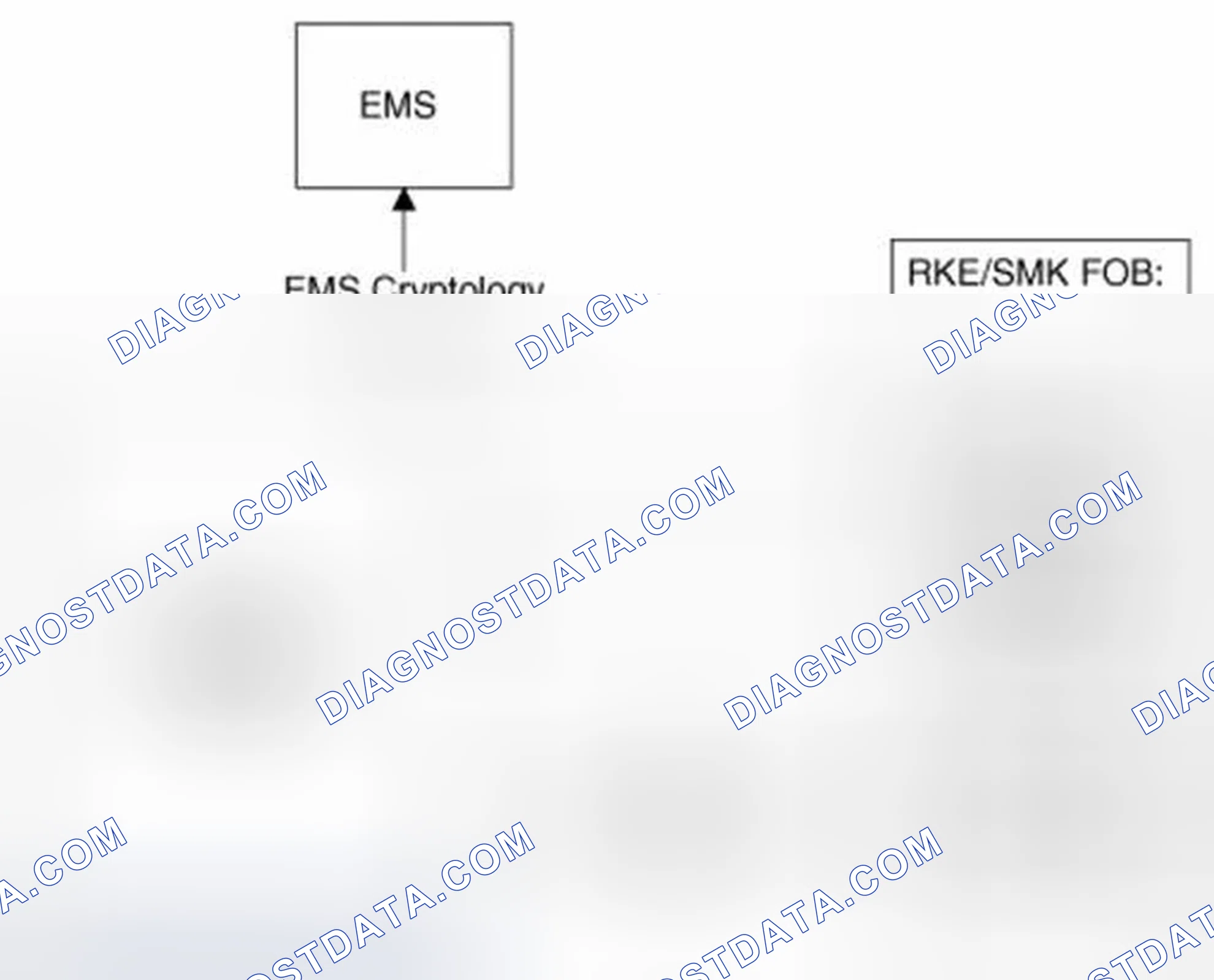 Scheme 36: Circuit Diagram (2)