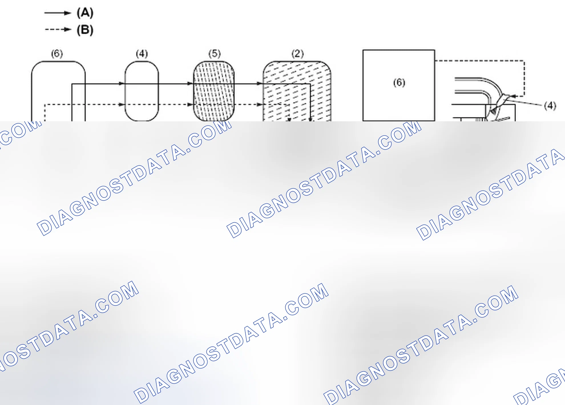 Scheme 69: AIR-FUEL RATIO FEEDBACK FACTOR