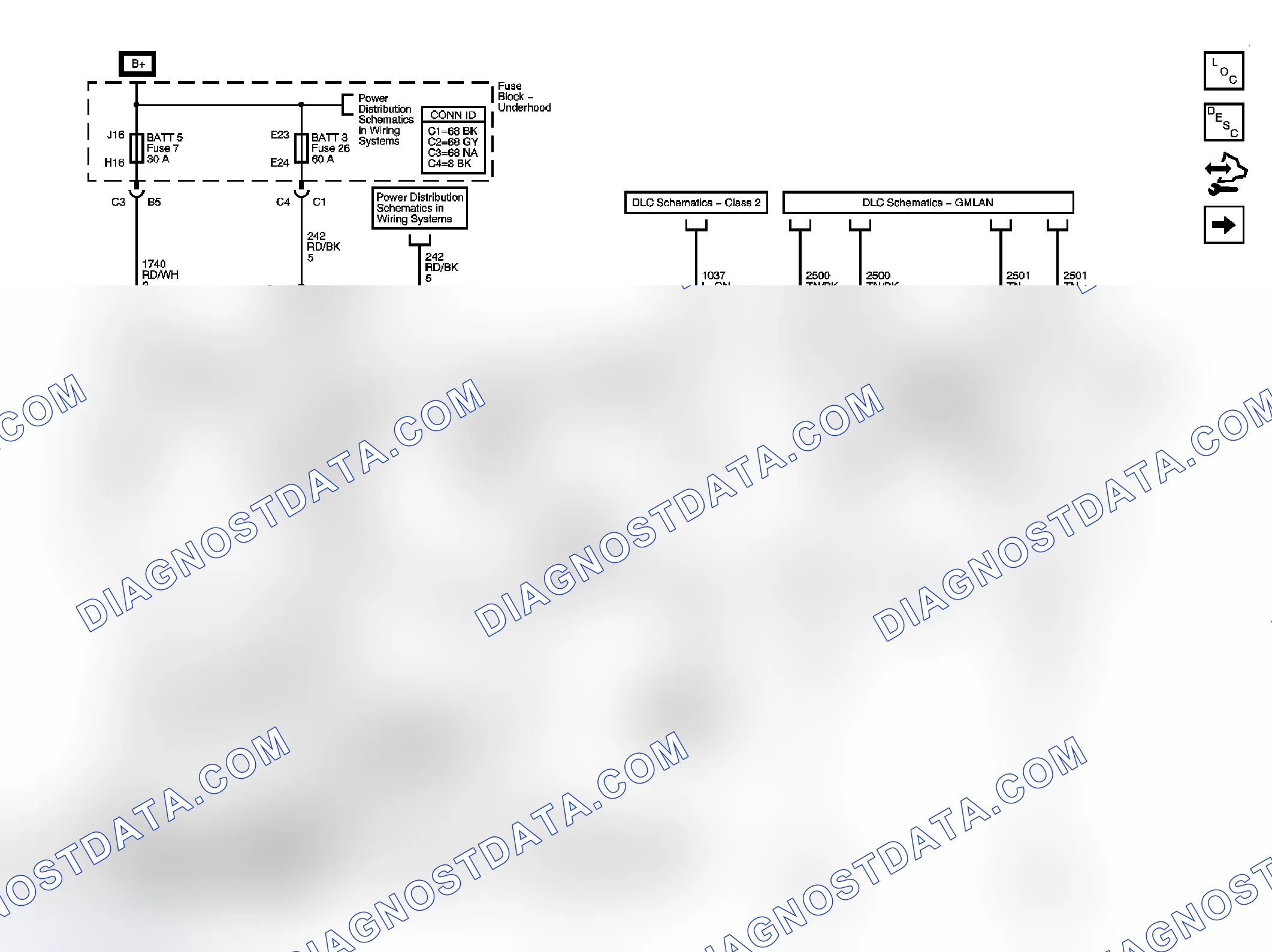 Scheme 2: Body Control System Schematics