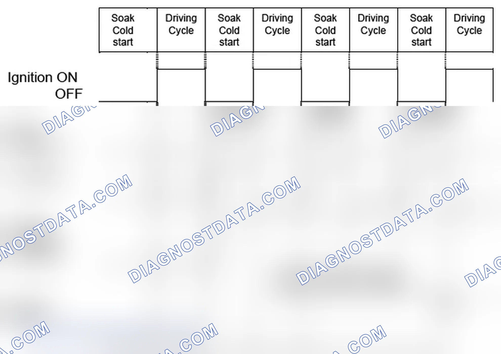 Scheme 6