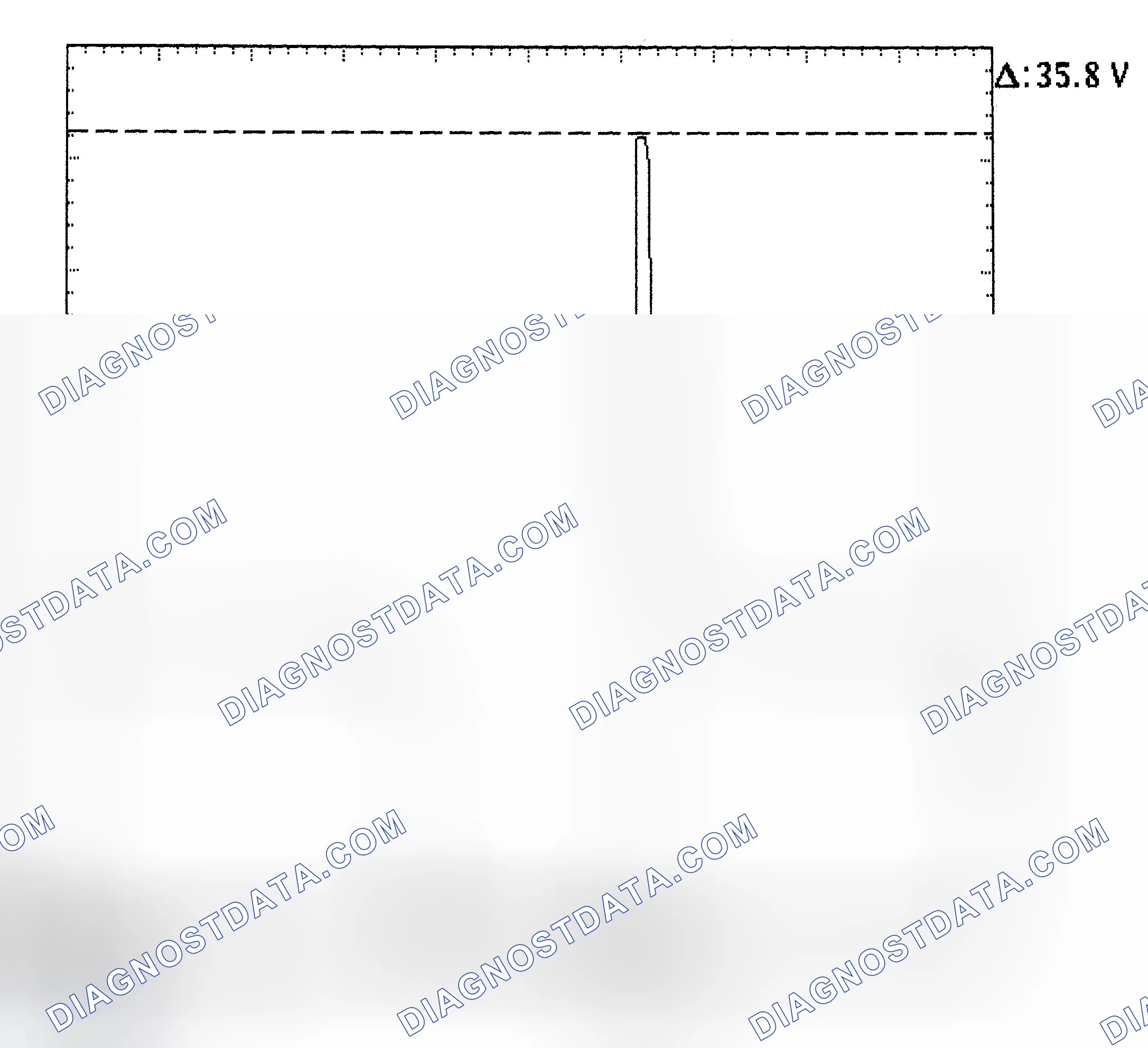 Scheme 28: Injector Bank - Known Good - Voltage Pattern