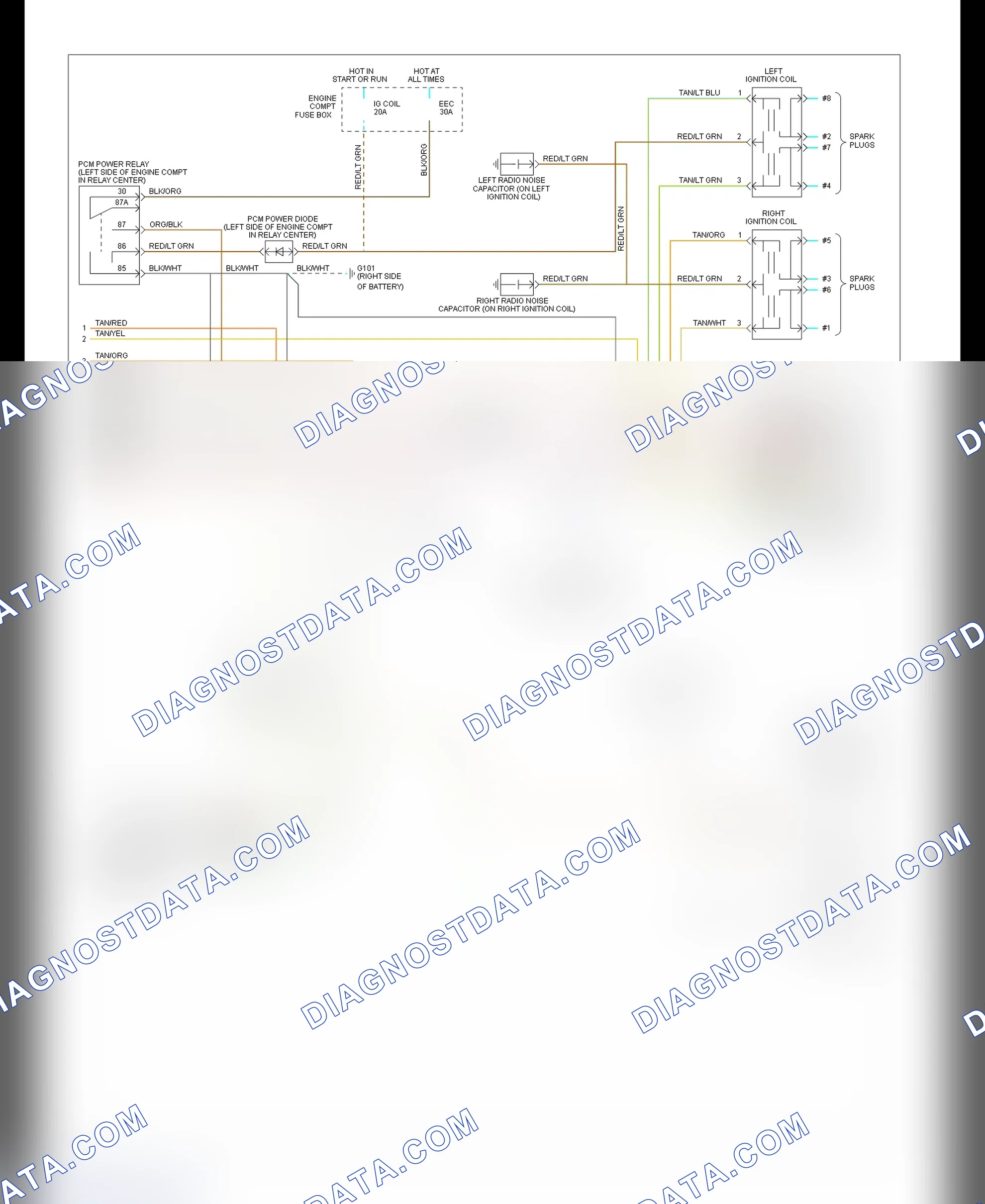 Scheme 110: EEC-IV Wiring Diagram (Crown Victoria & Grand Marquis 4.6L - 3 Of 3)
