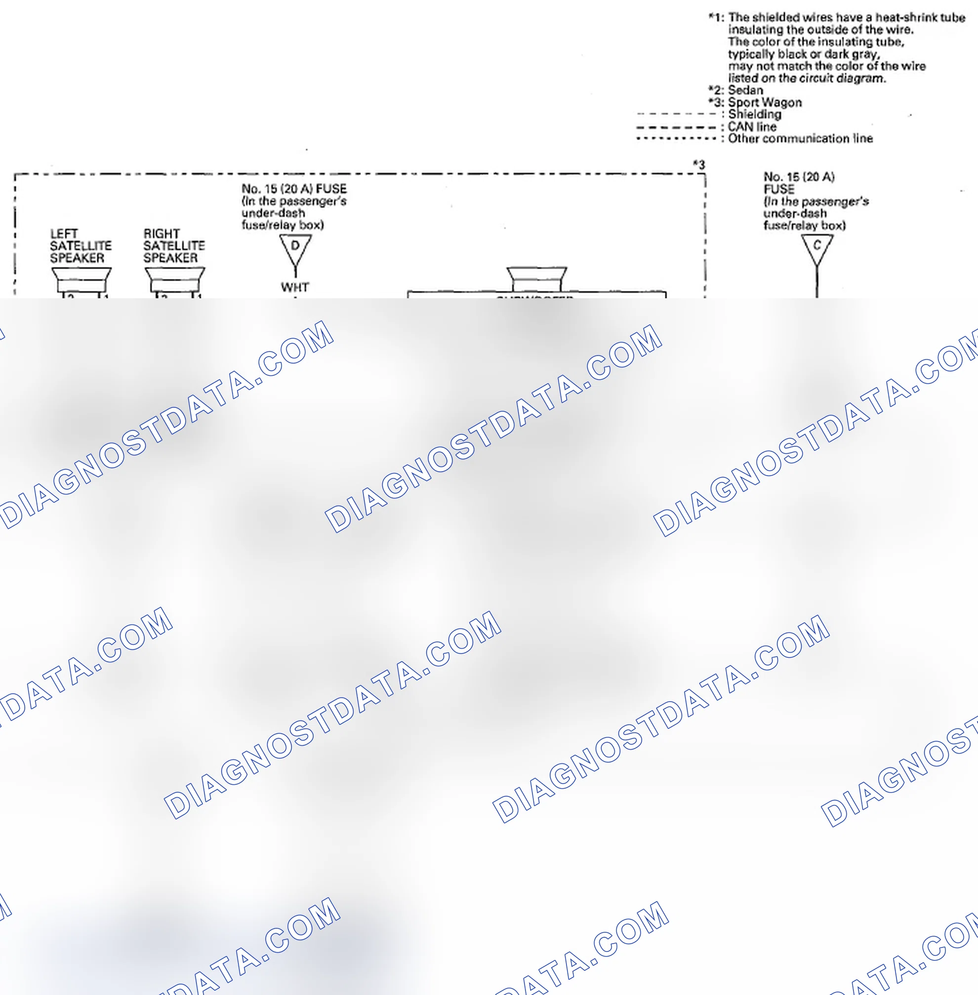 Scheme 687