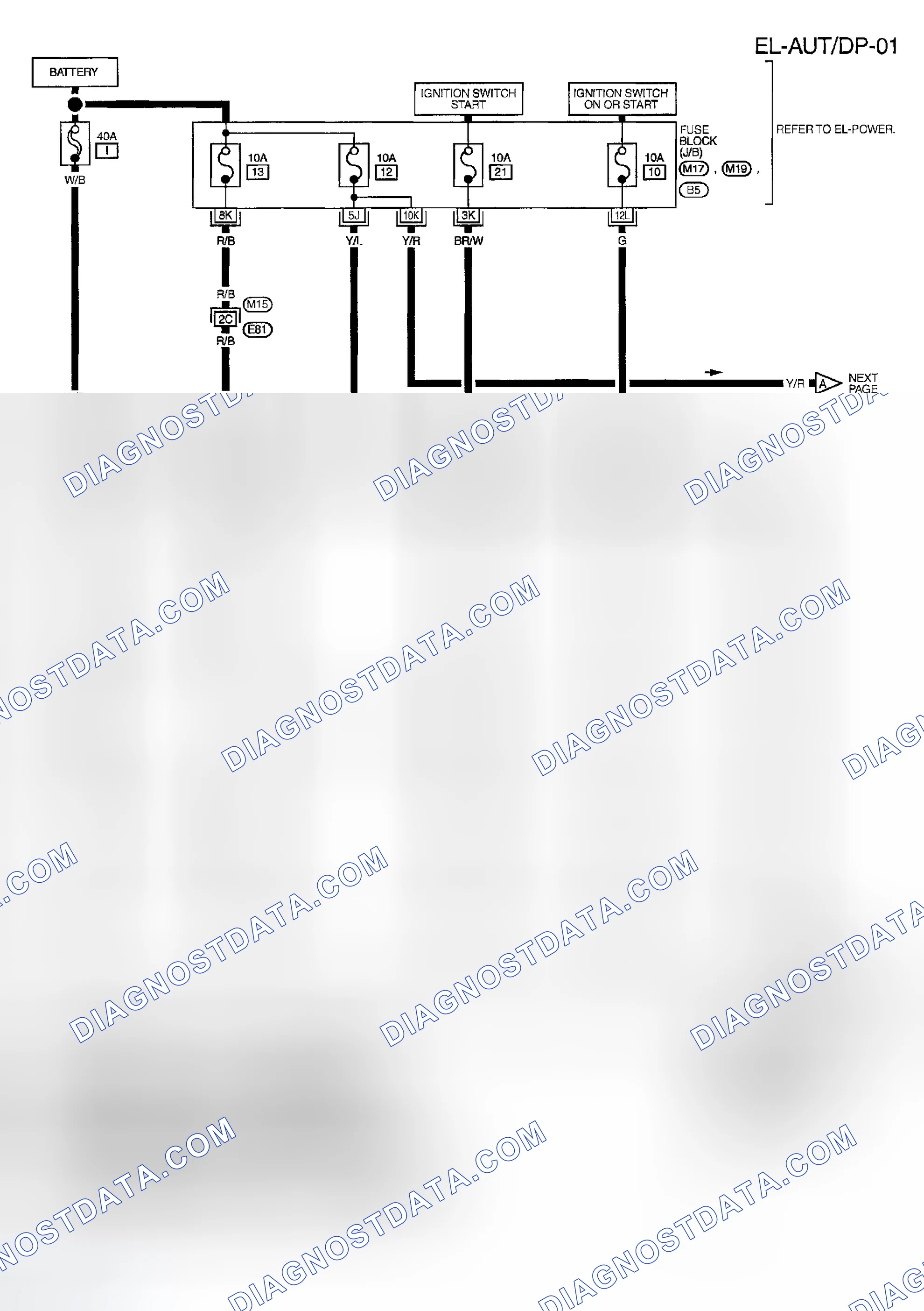 Scheme 8: Wiring Diagram - AUT/DP