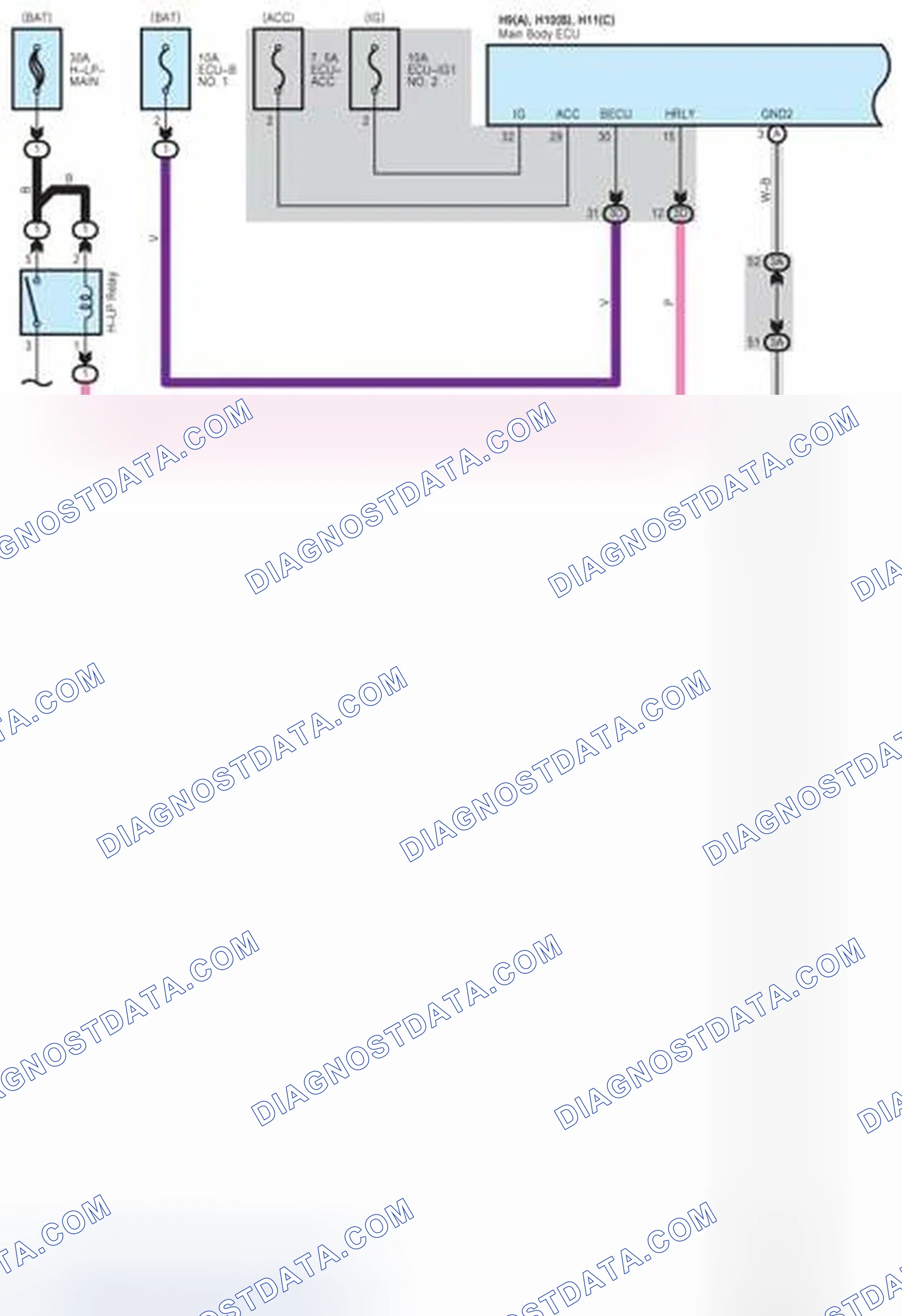 Scheme 177: Door Lock Control, Luggage Compartment Door Opener and Theft Deterrent