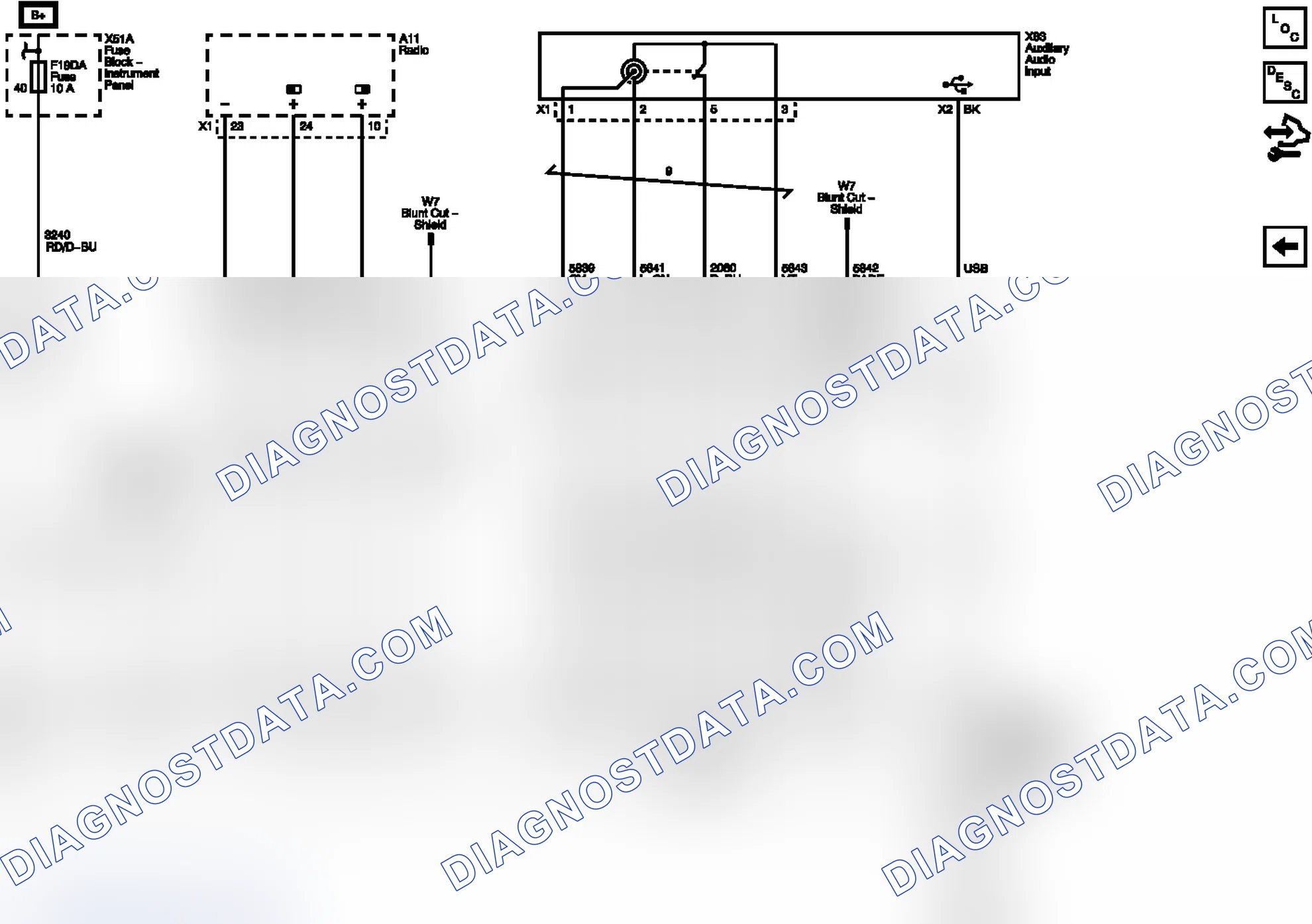 Scheme 9: USB Interface (KTA)