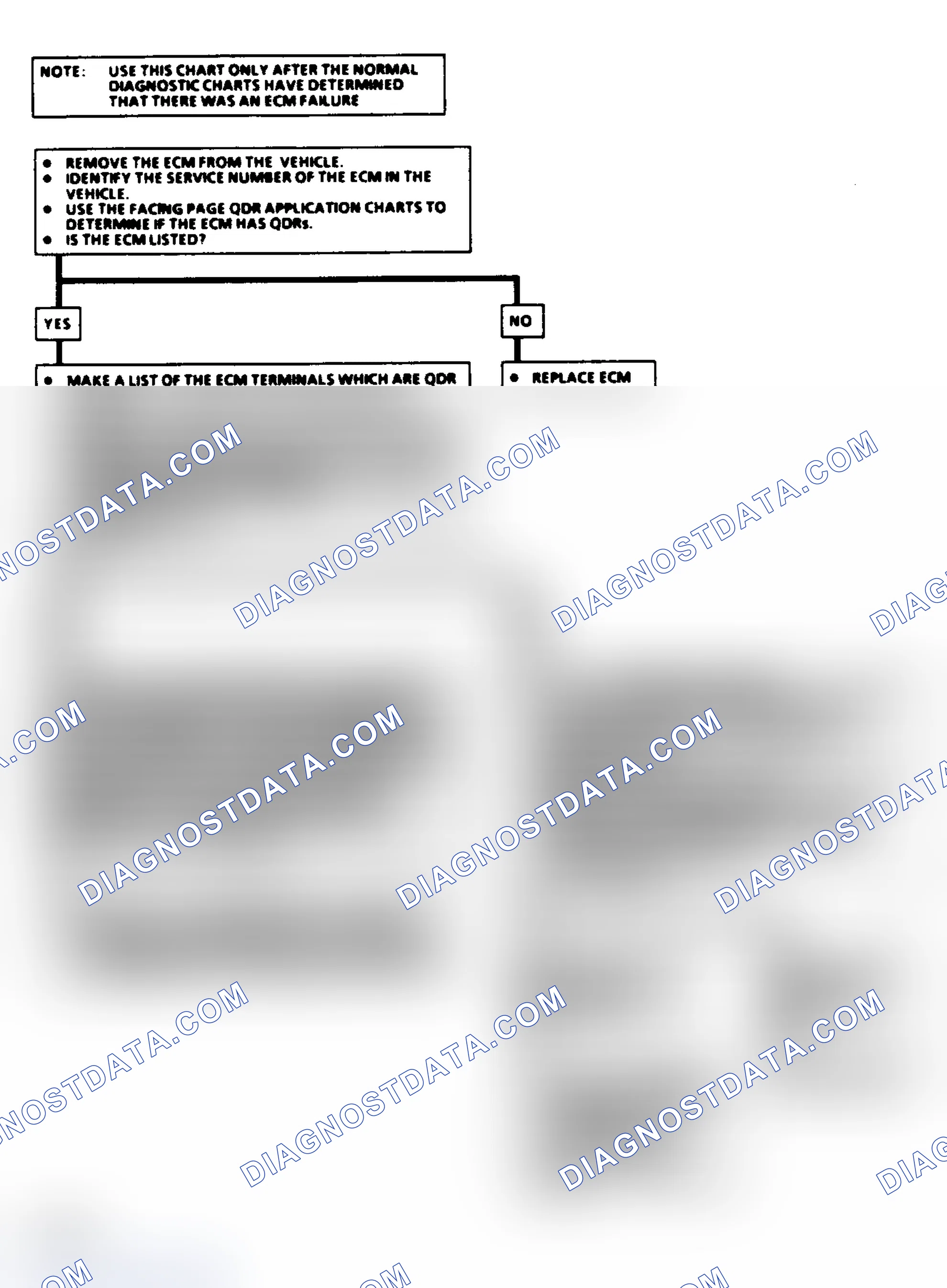 Scheme 150