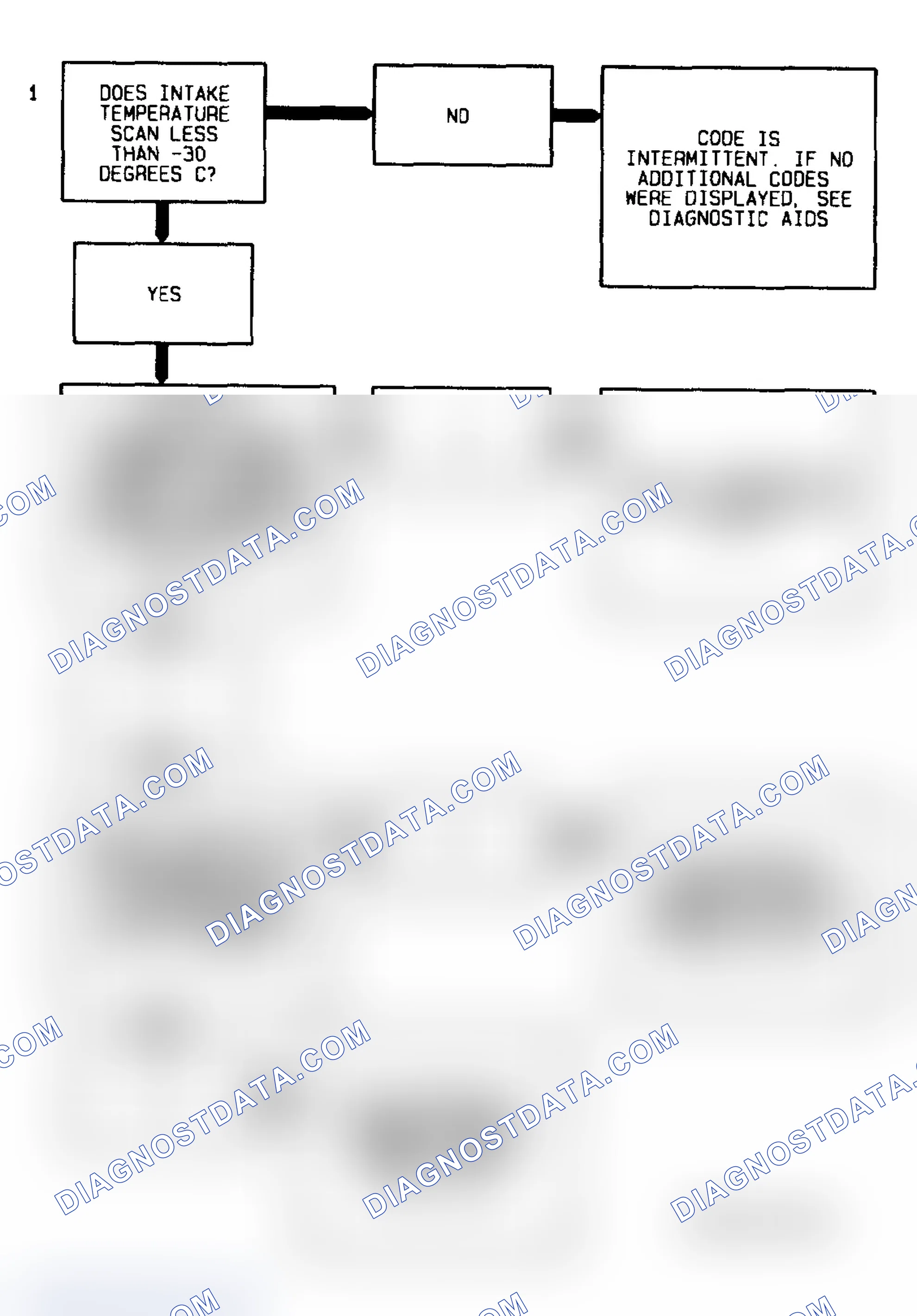 Scheme 63: Code 23 Diagnostic Flow Chart (3.1L) IAT Sensor Signal Voltage High (Low Temp Indicated)