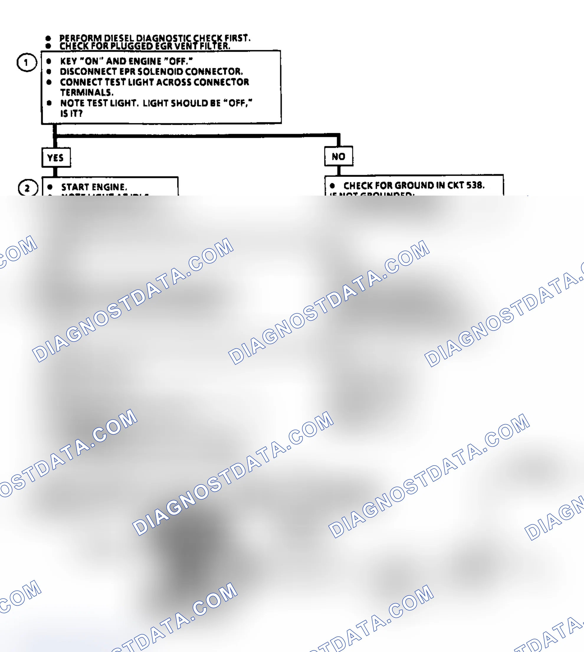 Scheme 40: Flow Chart EPR Solenoid Electrical Check