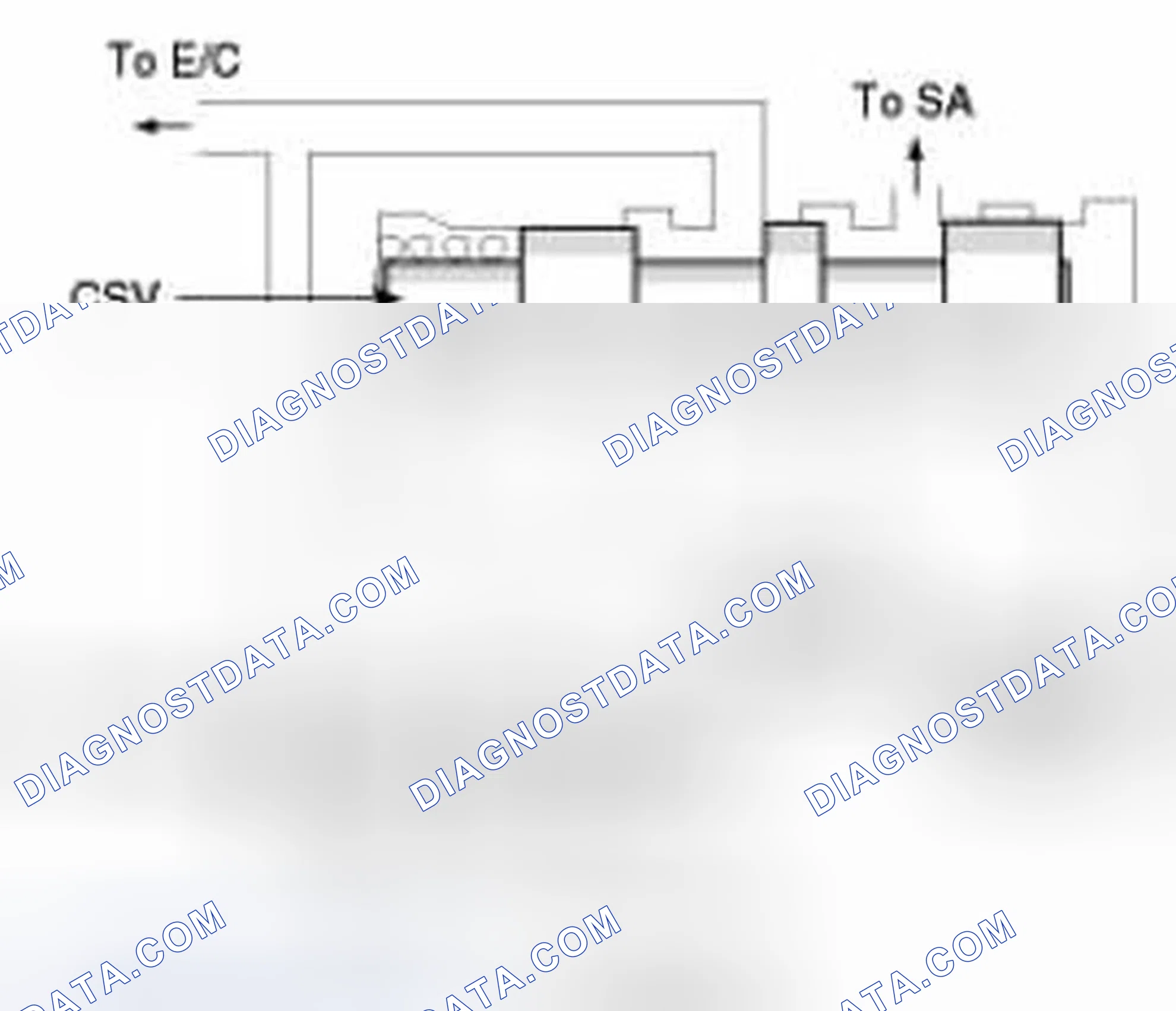 Scheme 74: Fail Safe Function