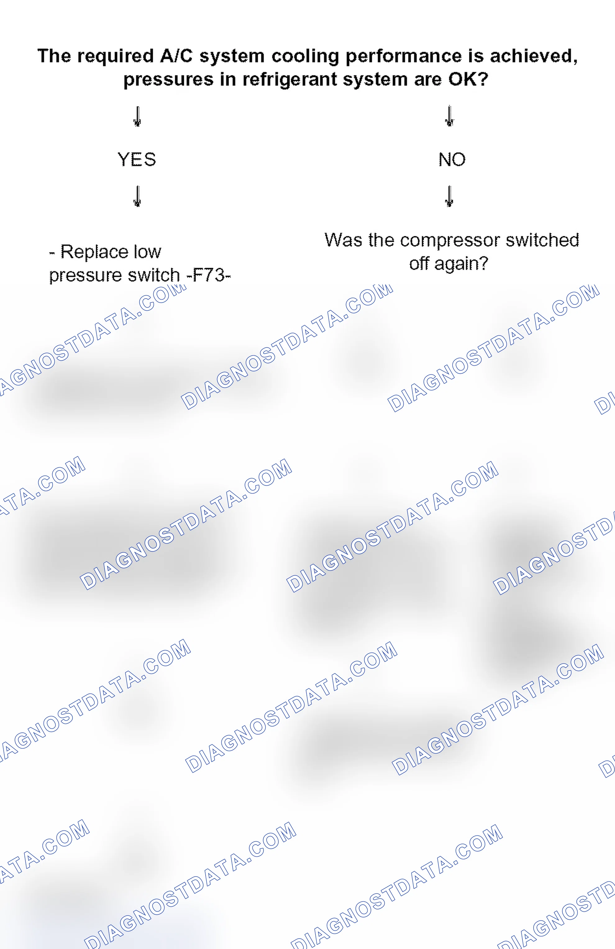 Scheme 108