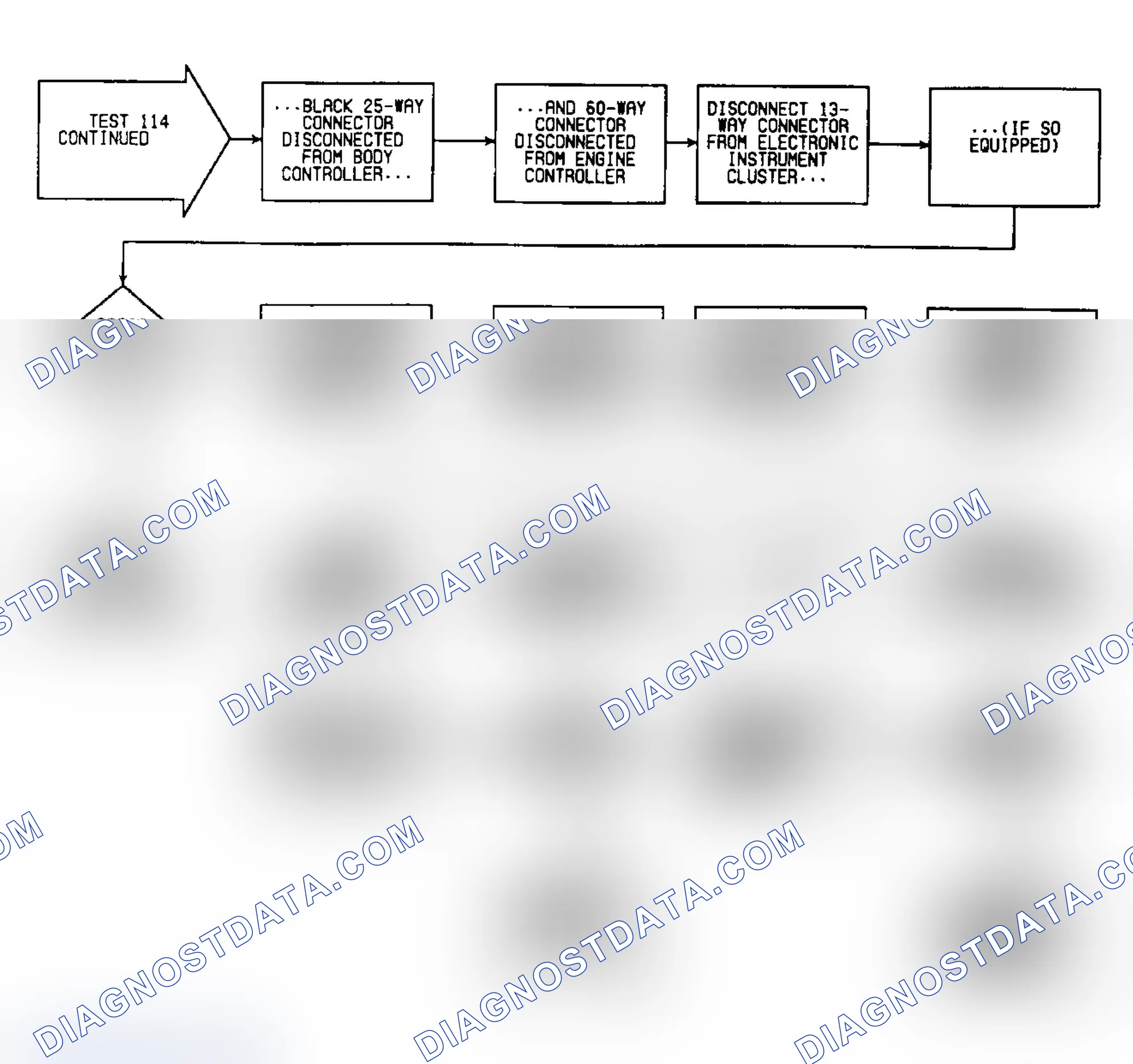 Scheme 244: Test 114: Flow Chart (3 of 3)