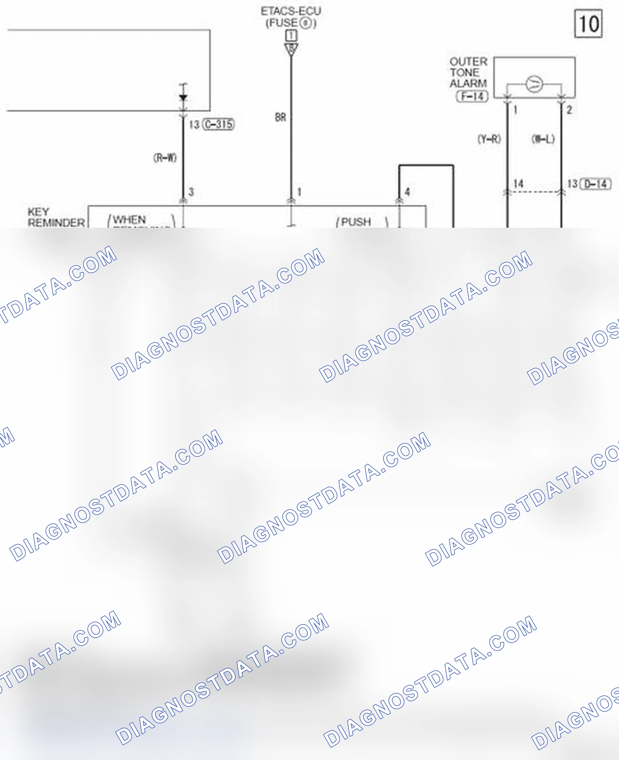 Scheme 812