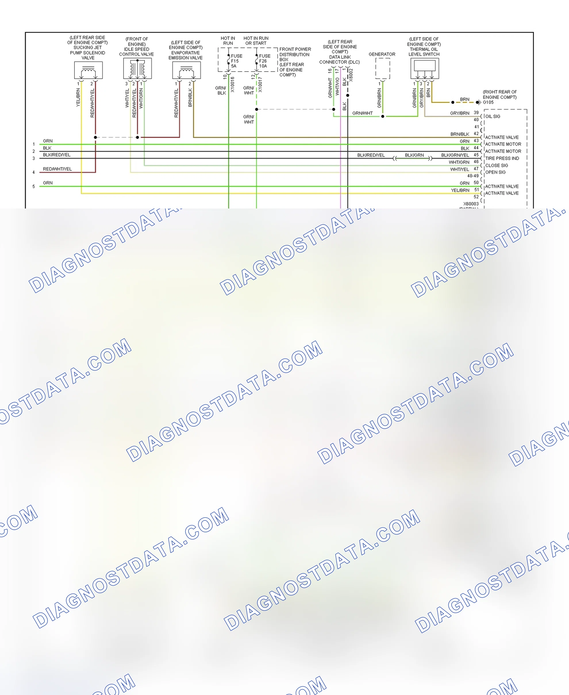 Scheme 7: Wiring Diagram (Z3 3.2L - 4 Of 4)