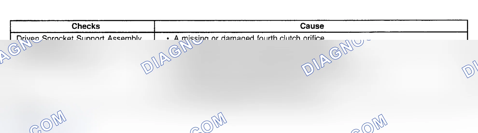 Scheme 209