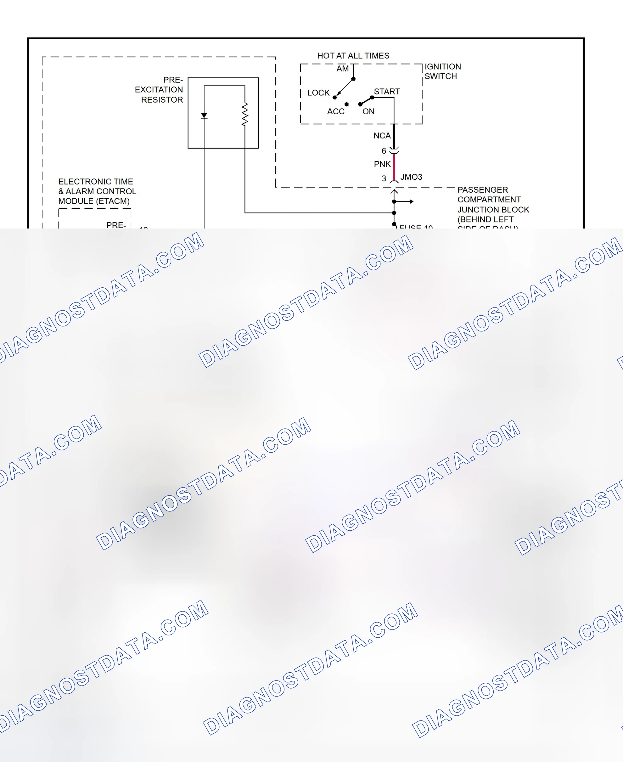 Scheme 3: Charging System Wiring Diagram (Sonata 2.4L)