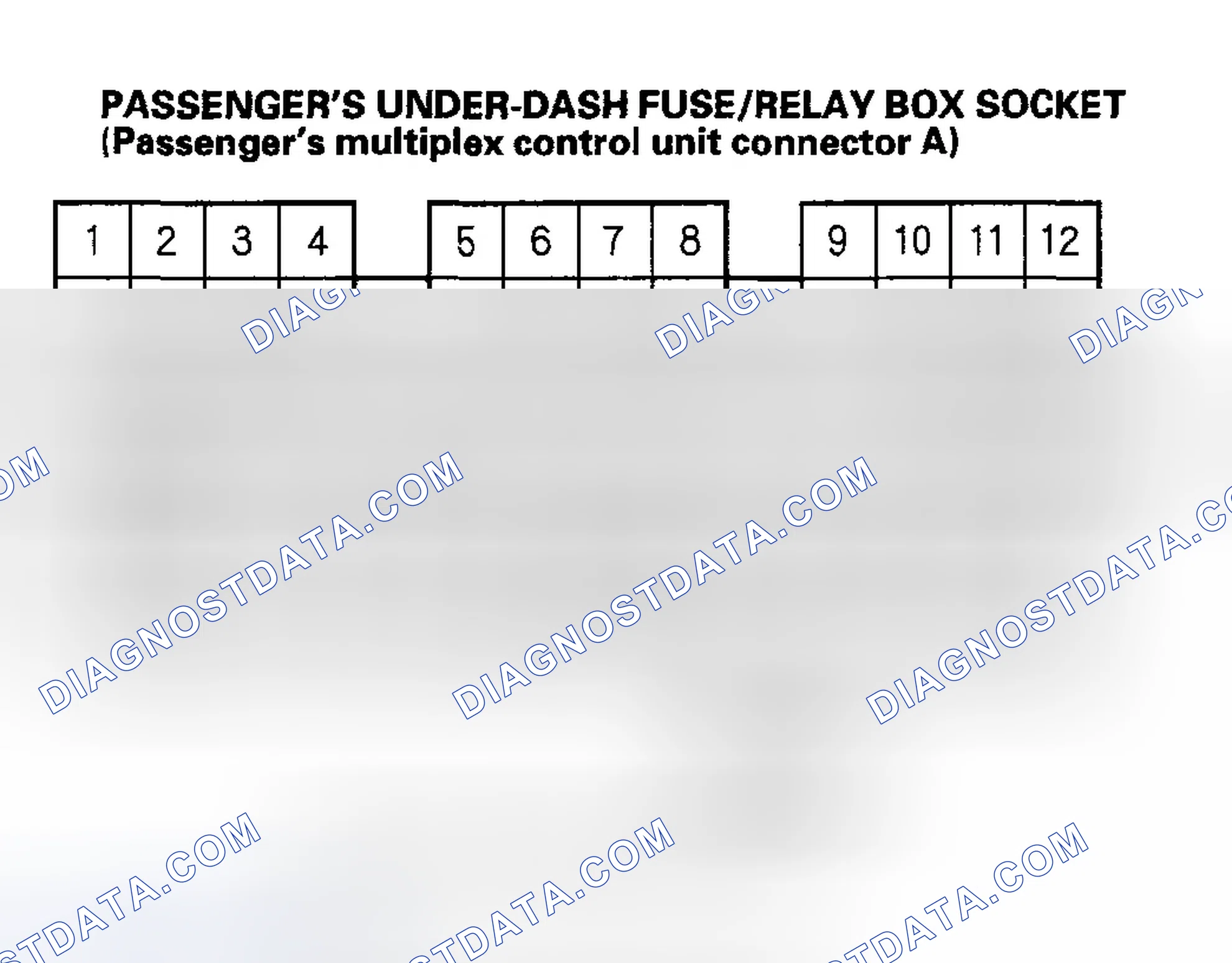 Scheme 15: Passenger's Unit