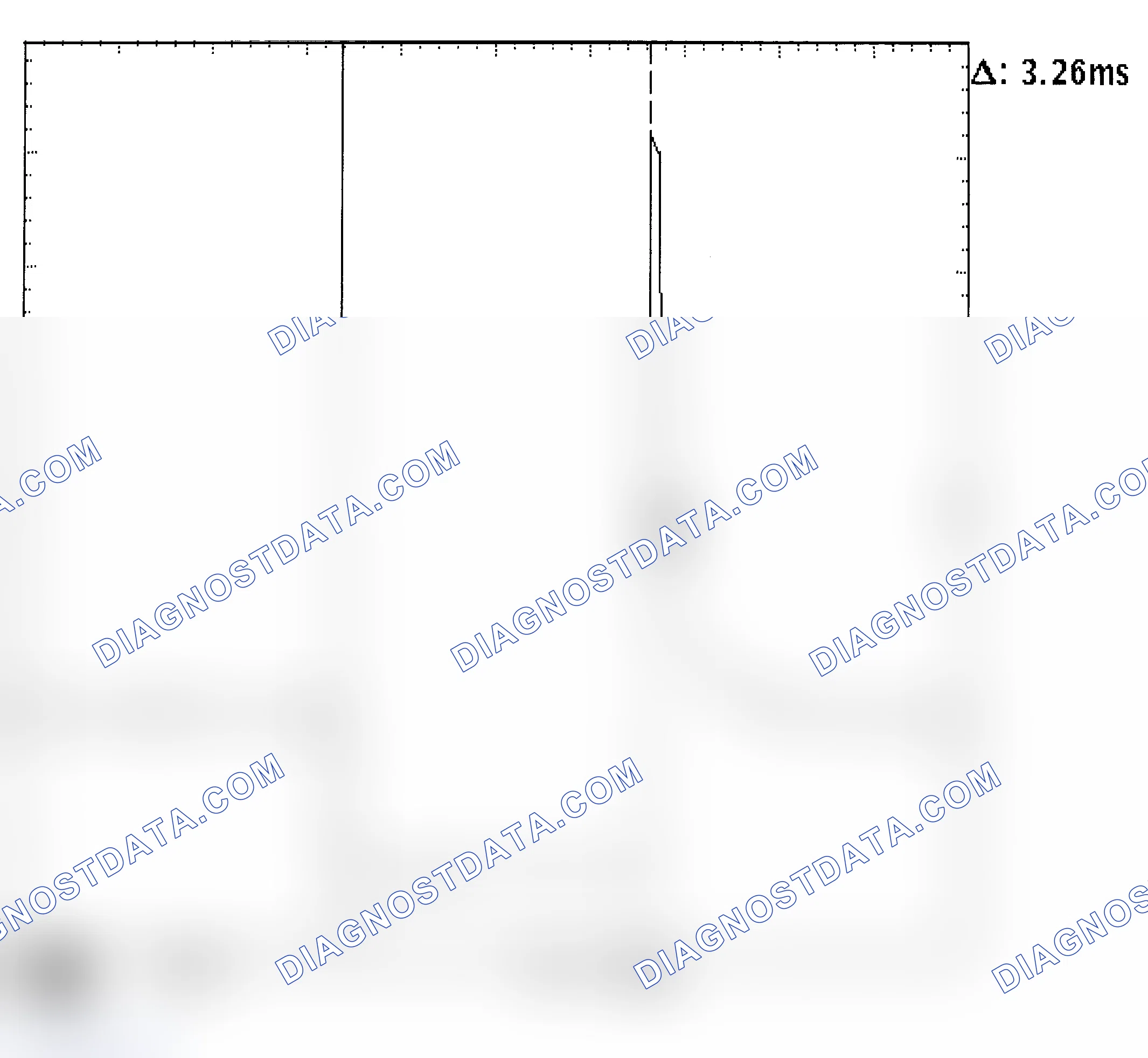 Scheme 22: Injector Bank - Known Good - Voltage Pattern