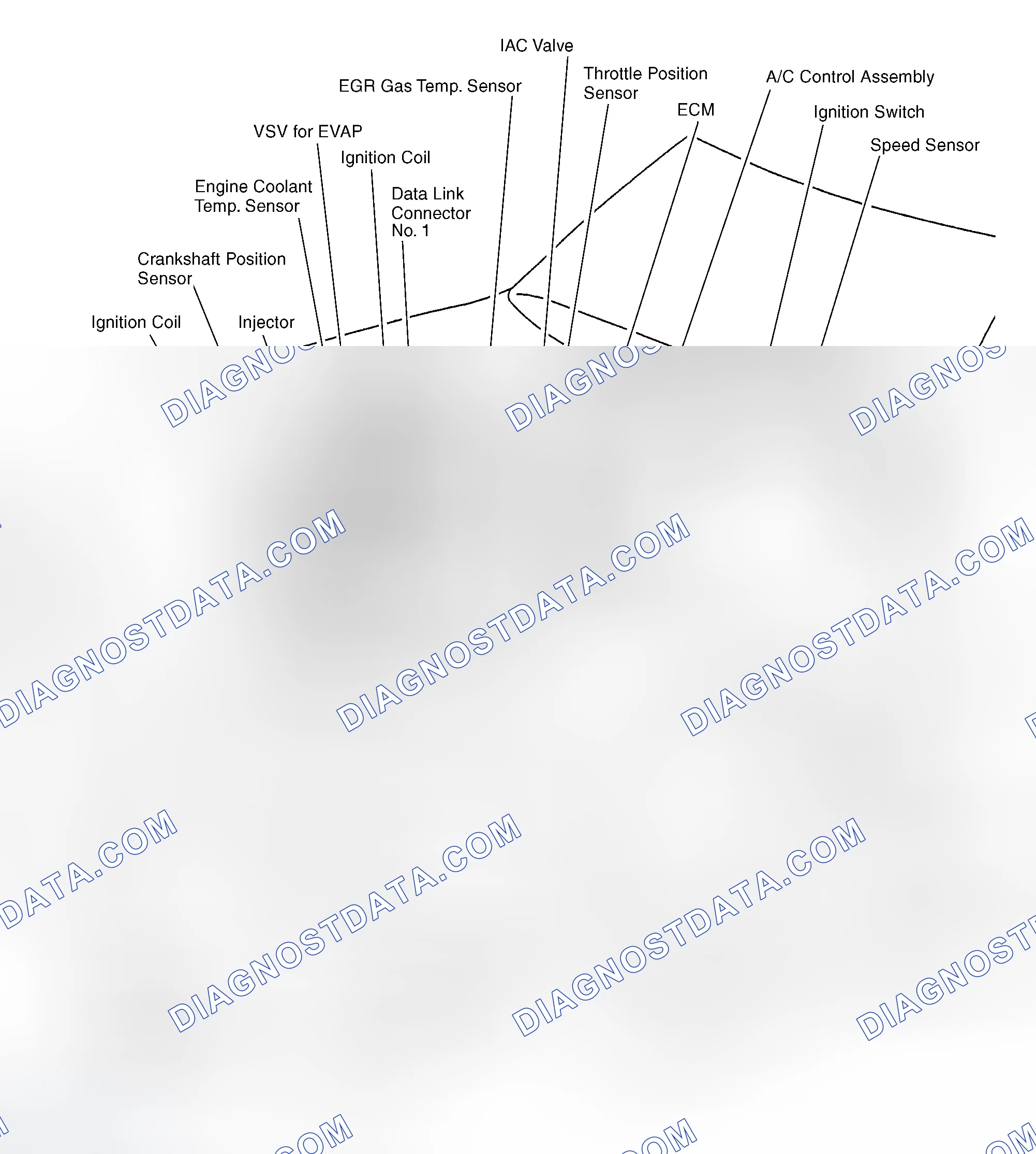 Scheme 2: Engine Compartment