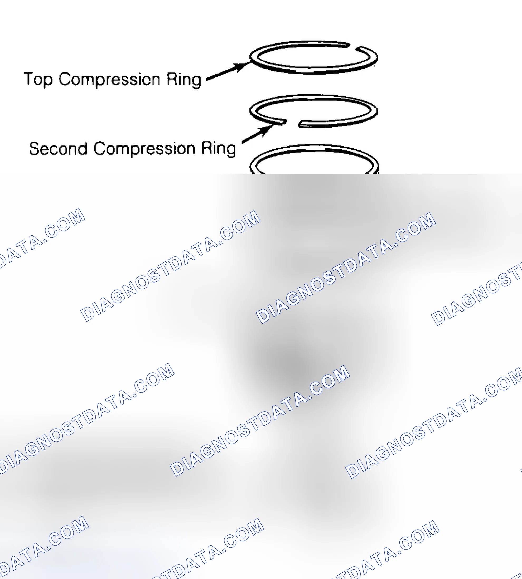 Scheme 8: Positioning Typical Piston Ring End Gap