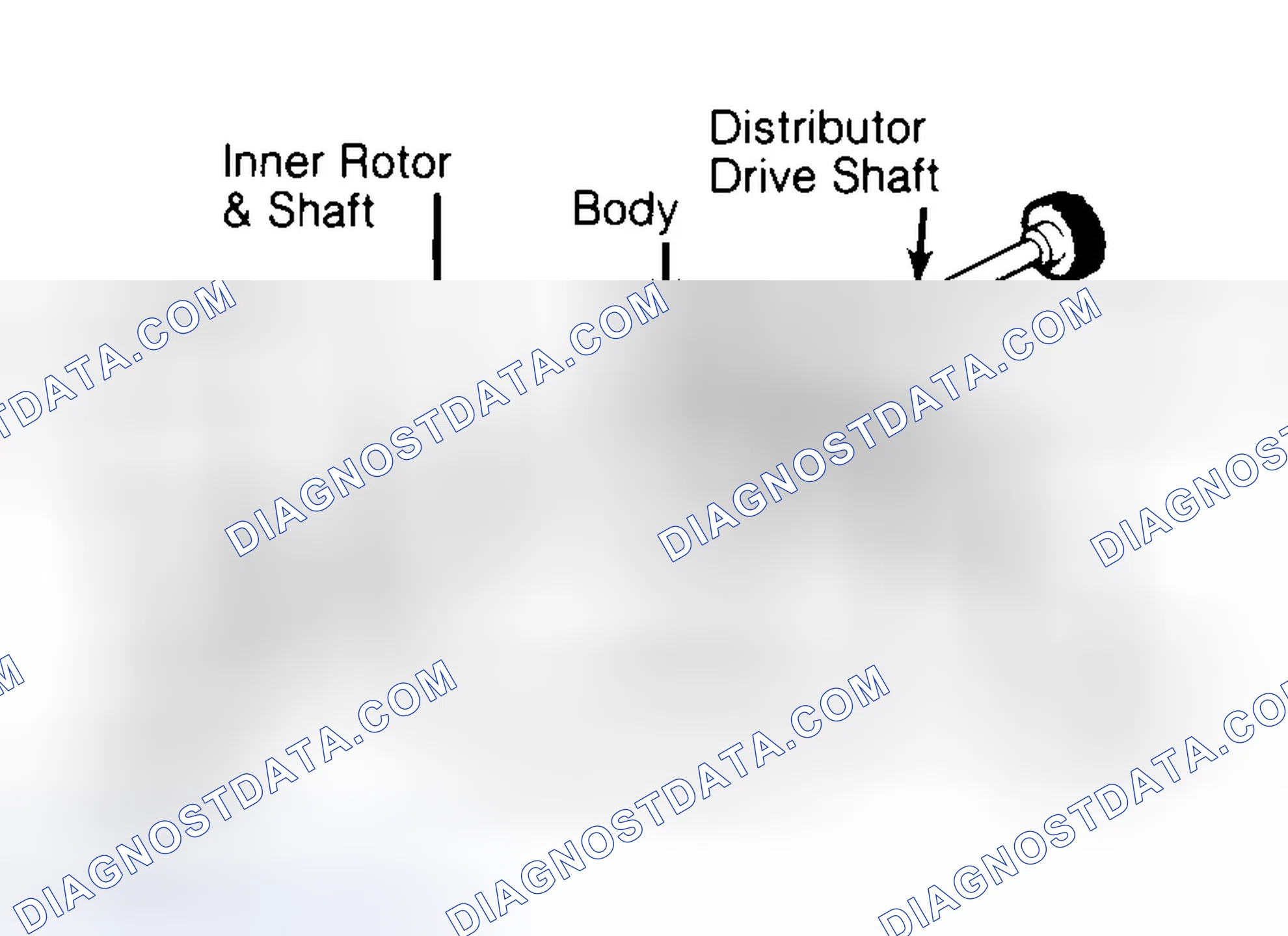 Scheme 32: Typical Rotor Type Oil Pump