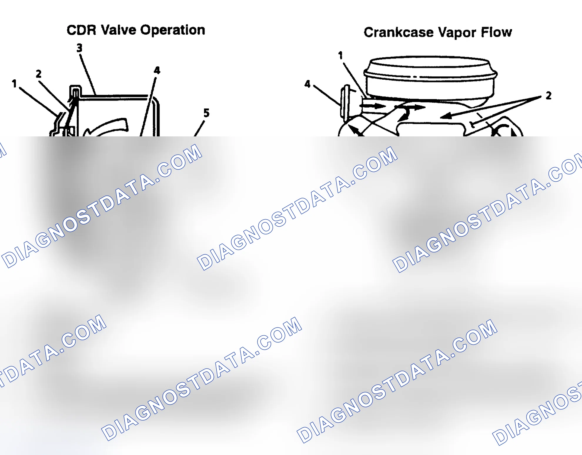 Scheme 238: Crankcase Depression Regulator (CDR)