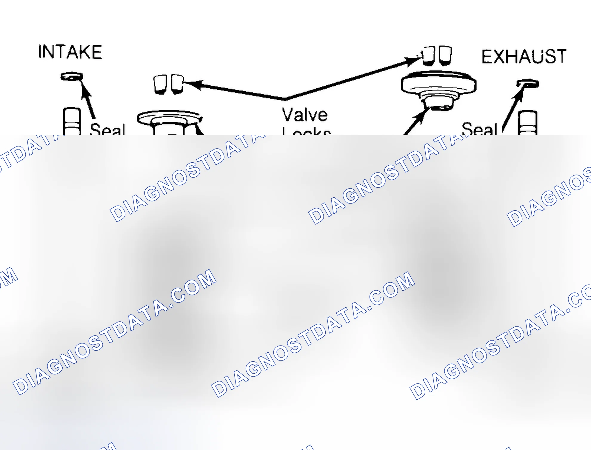 Scheme 11: Exploded View of Valve Assemblies