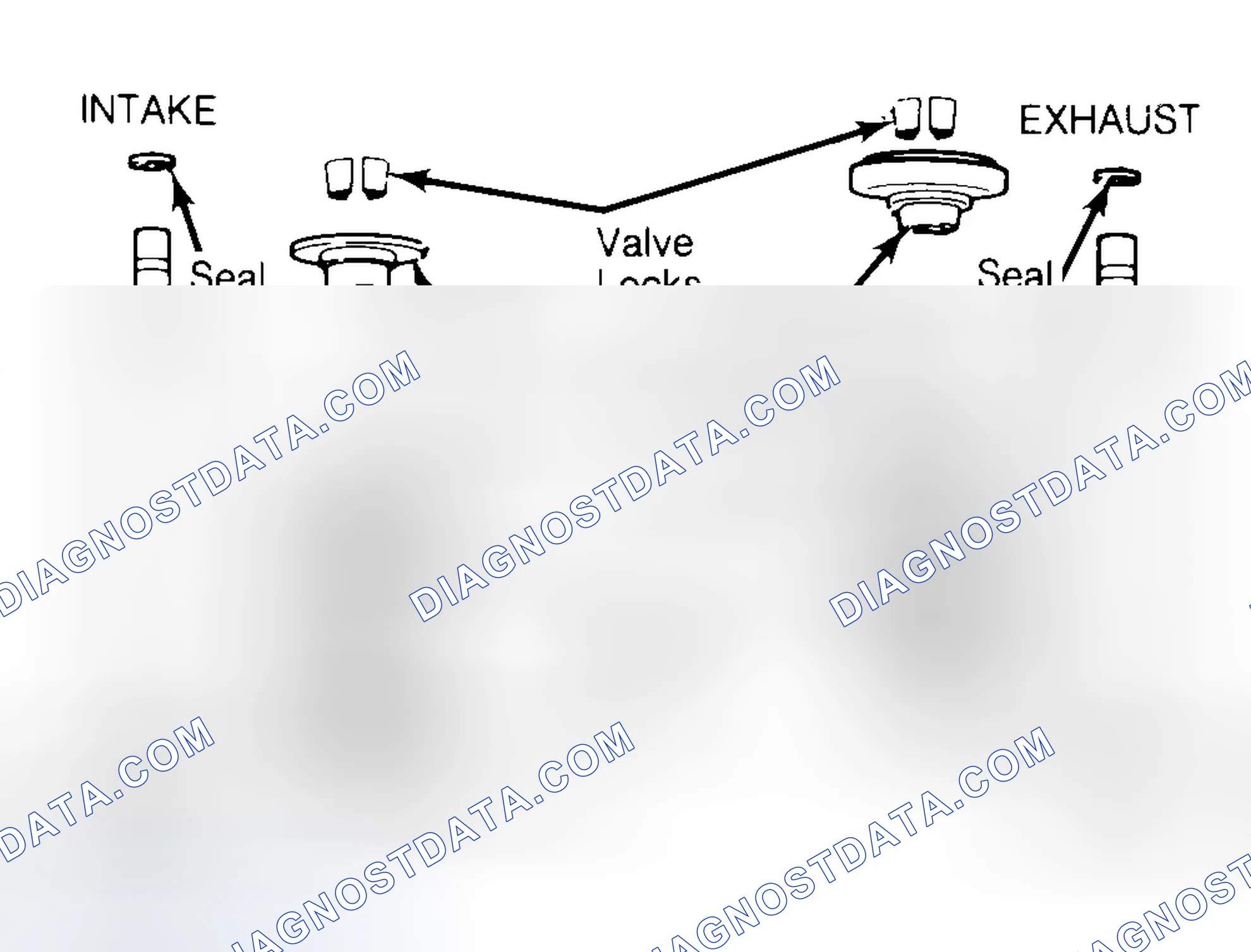 Scheme 11: Exploded View of Valve Assemblies
