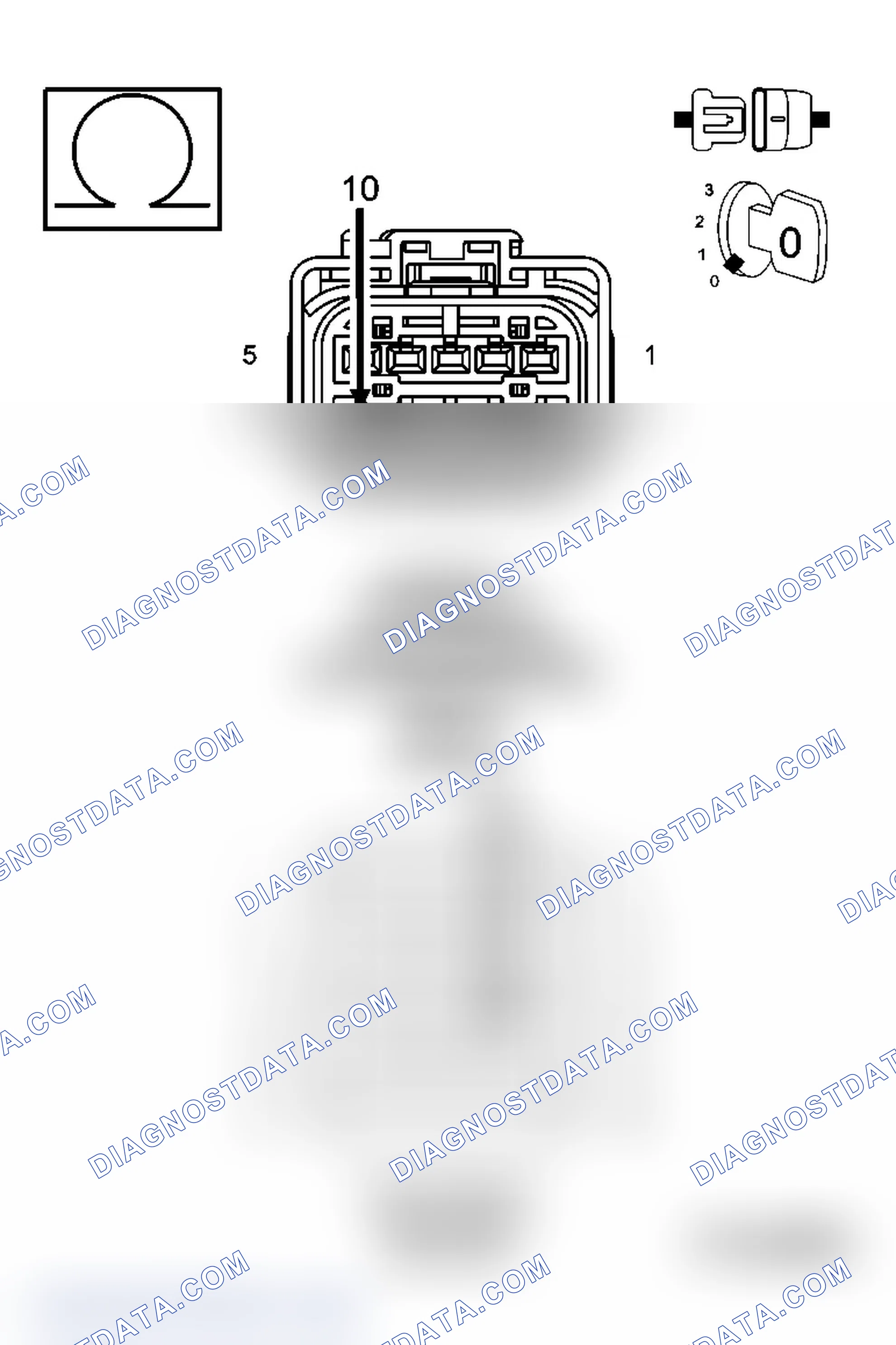 Scheme 436: Diagnostic Test