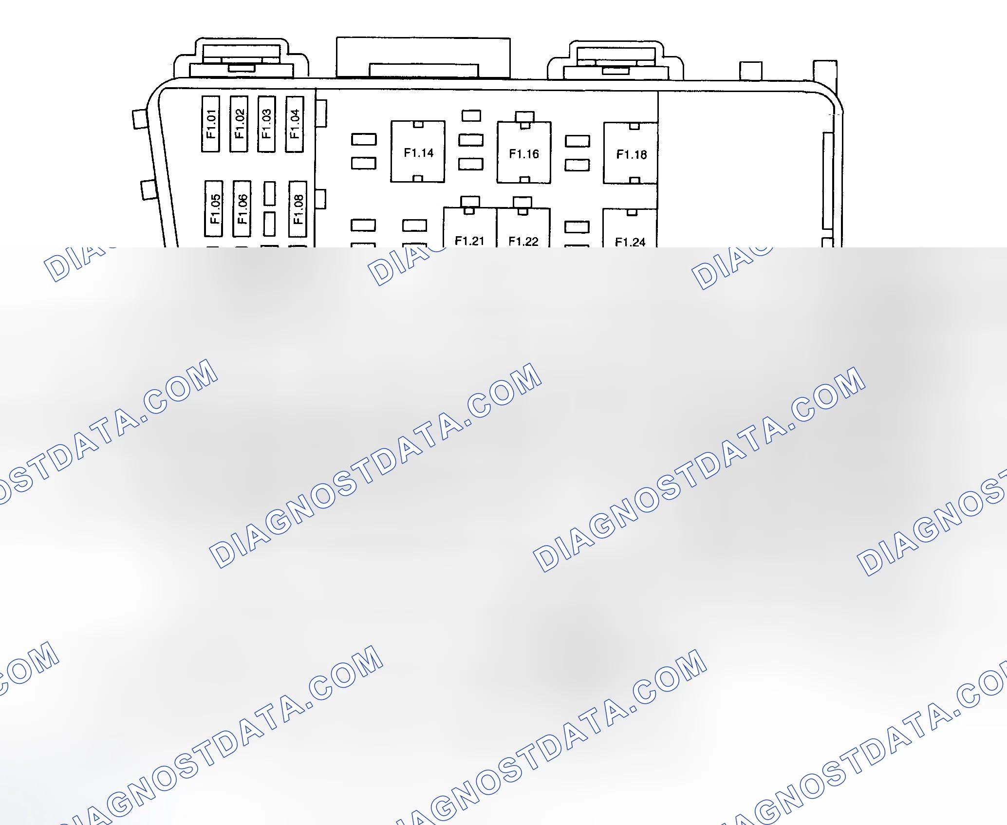 Scheme 1: TROUBLE SHOOTING
