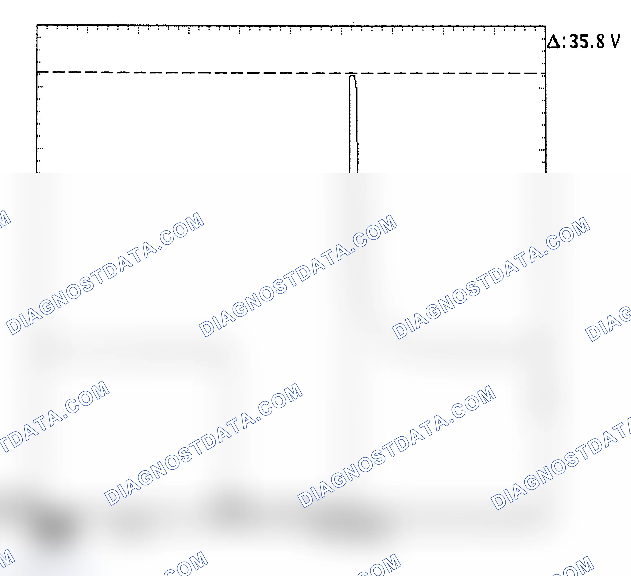 Scheme 28: Injector Bank - Known Good - Voltage Pattern