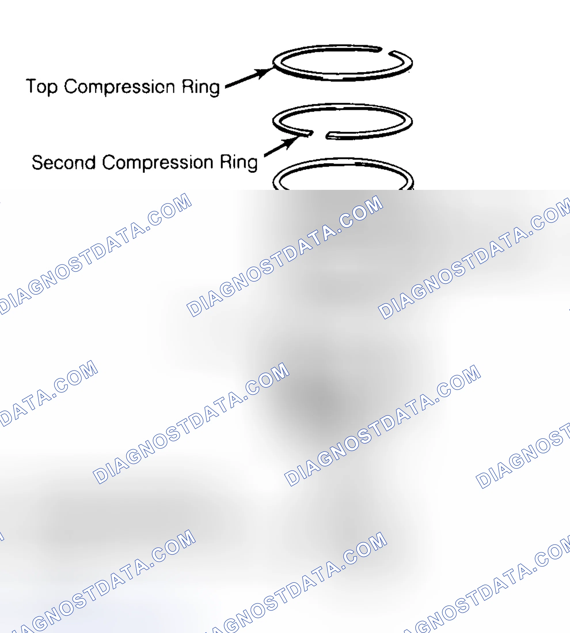 Scheme 8: Positioning Typical Piston Ring End Gap