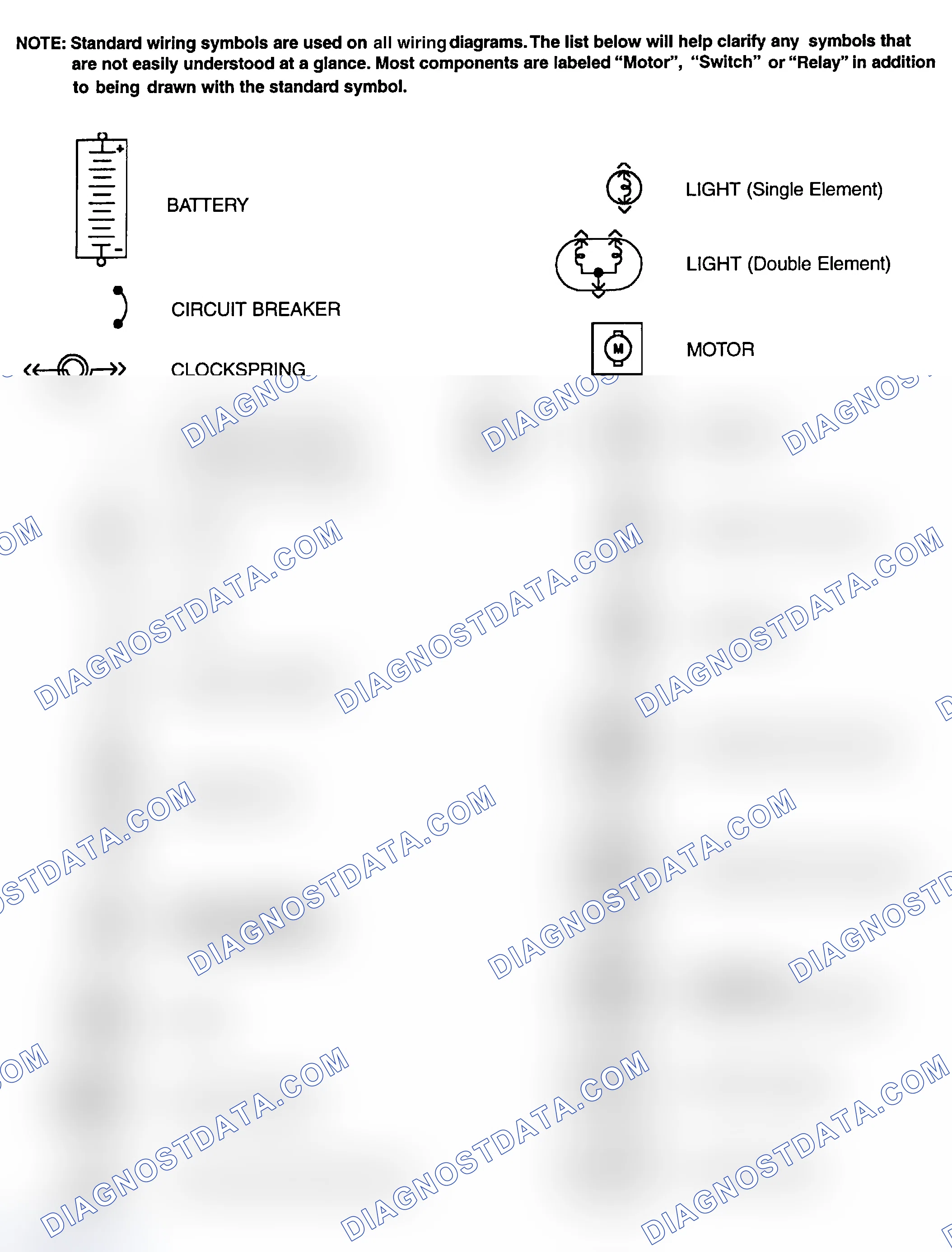 Scheme 1: Identifying Standard Wiring Diagram Symbols