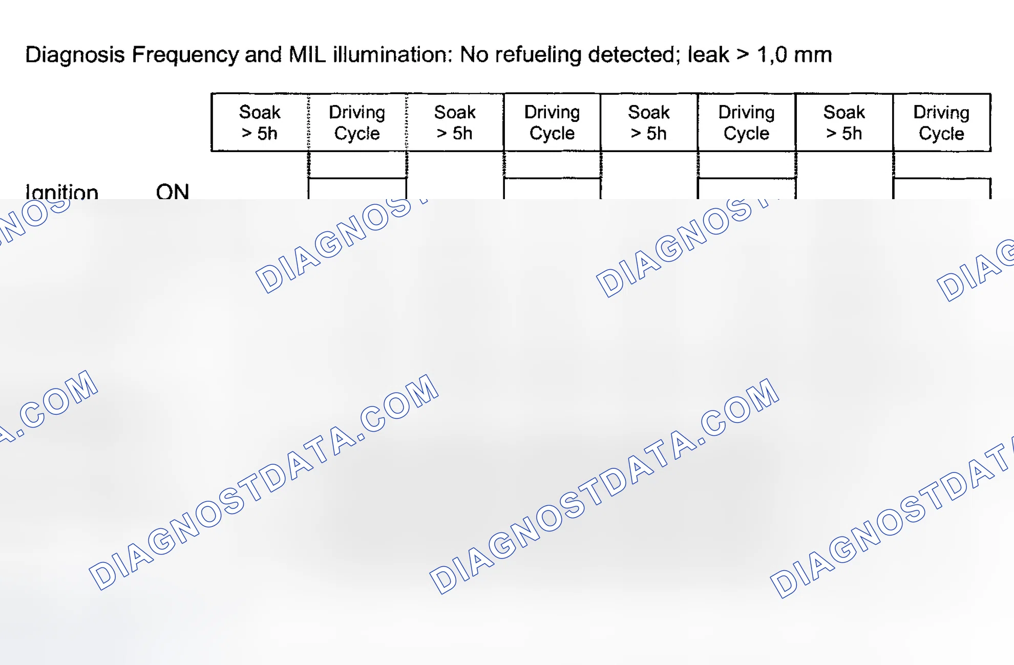 Scheme 165