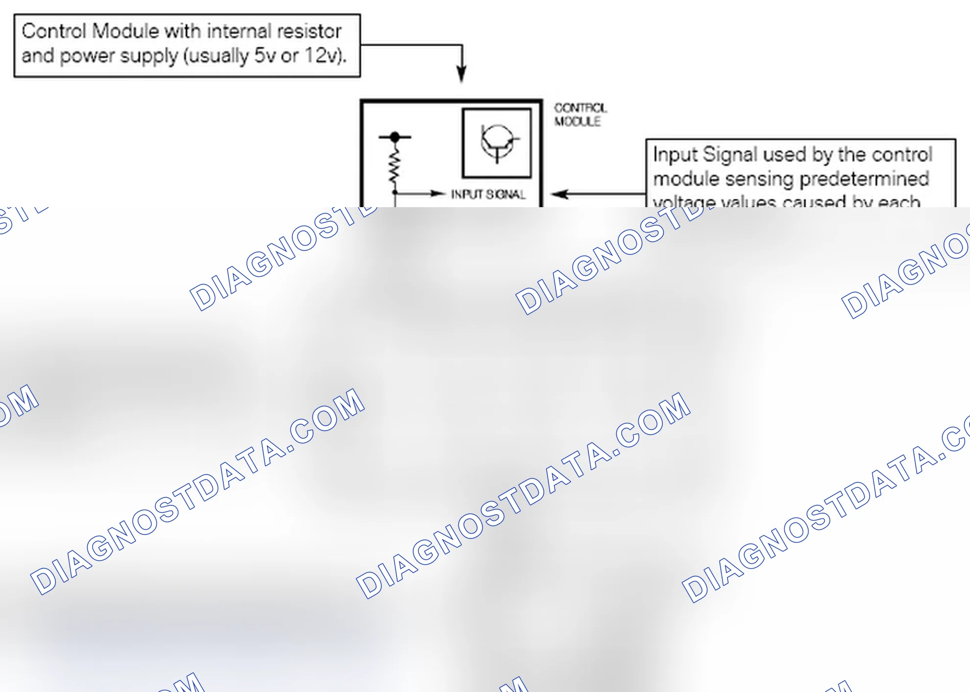 Scheme 182