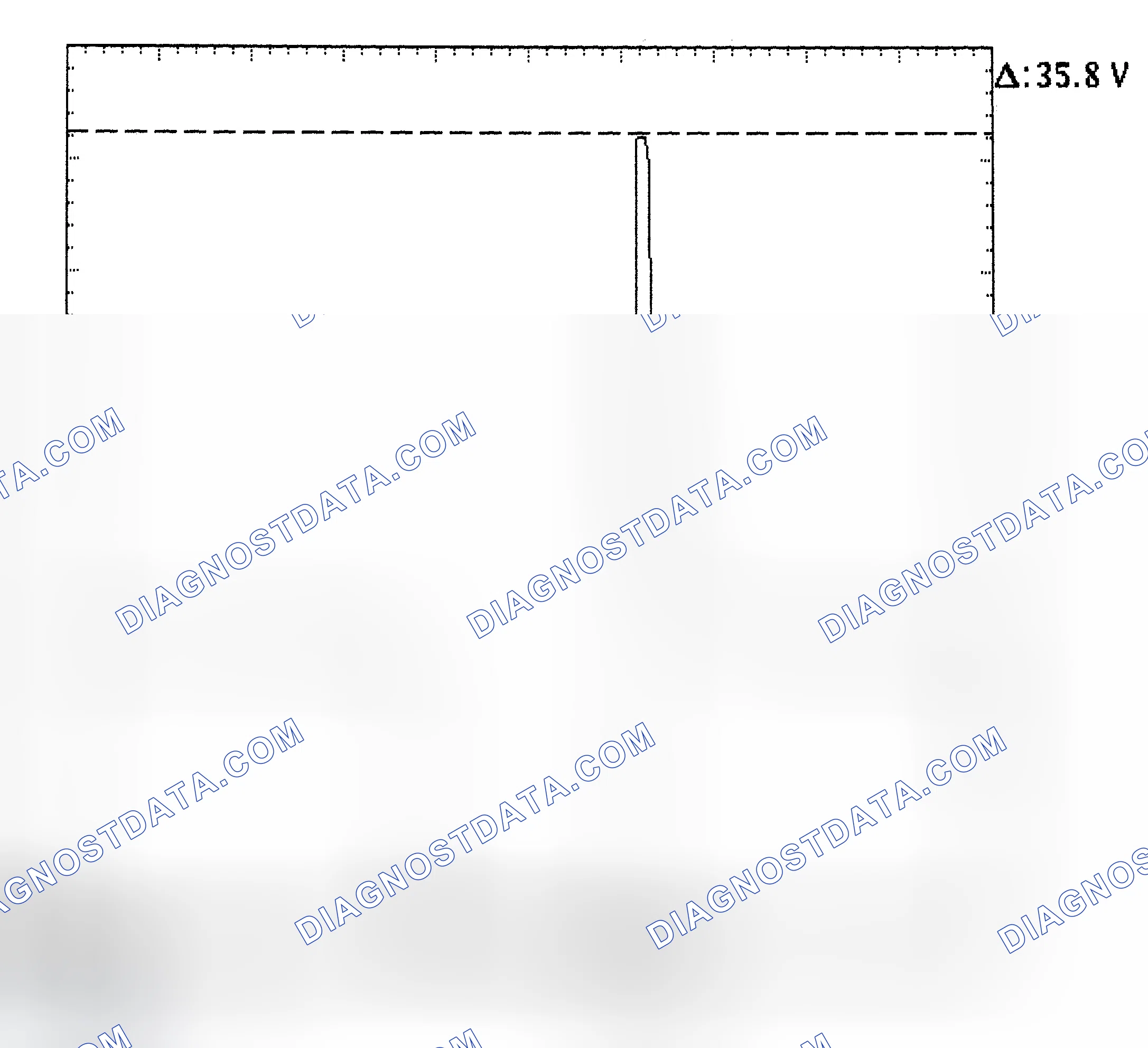 Scheme 28: Injector Bank - Known Good - Voltage Pattern
