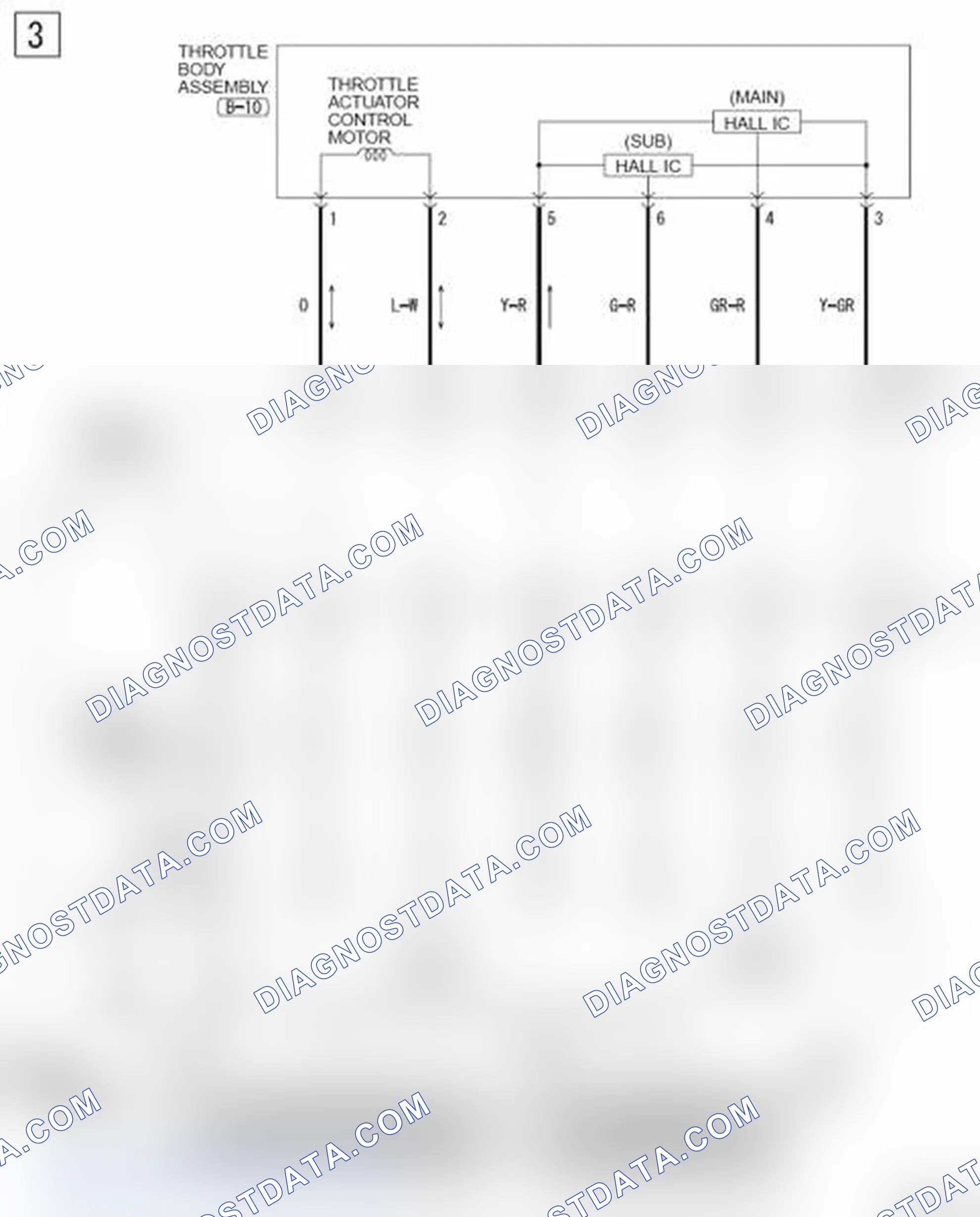 Scheme 986