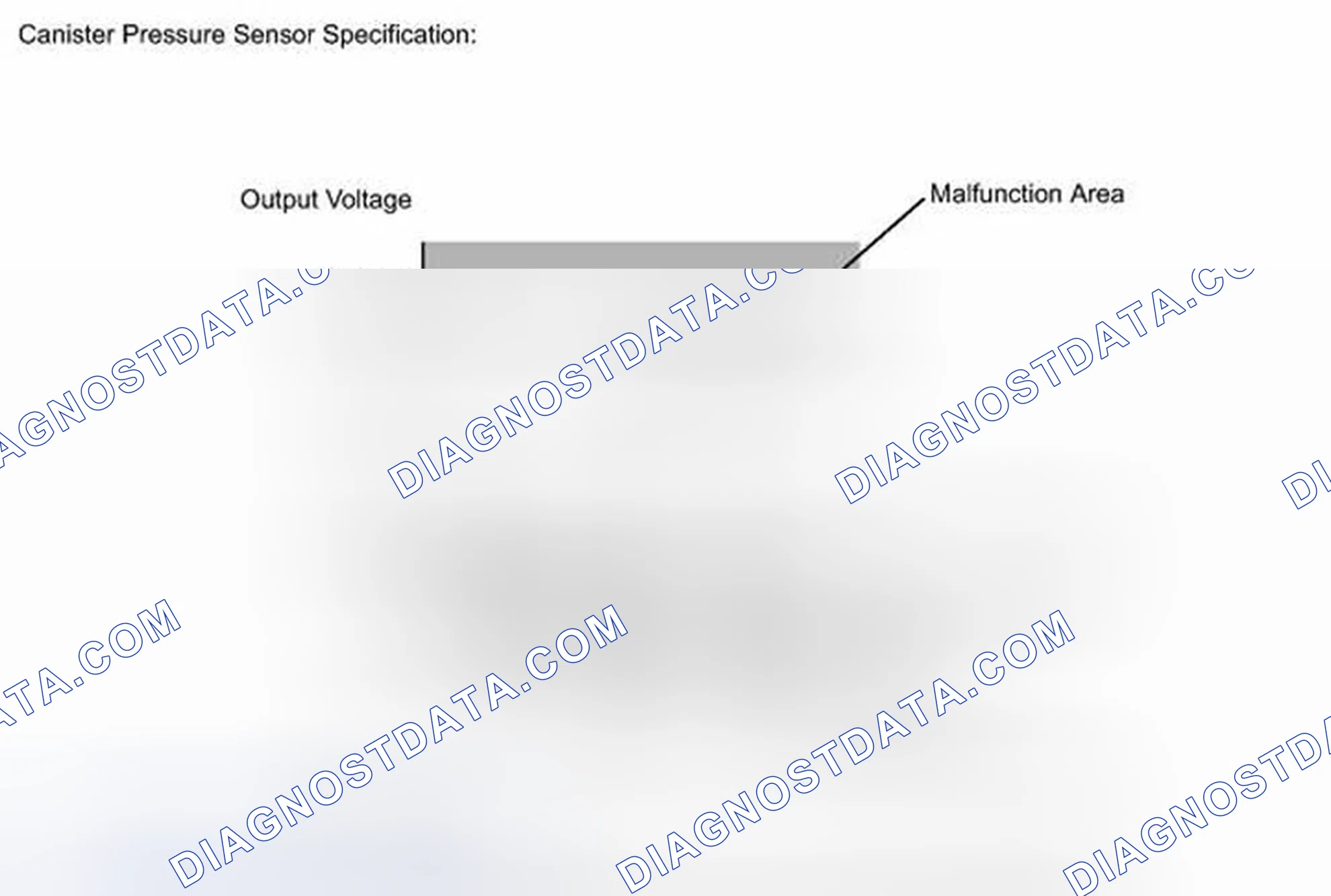 Scheme 135: MONITOR DESCRIPTION