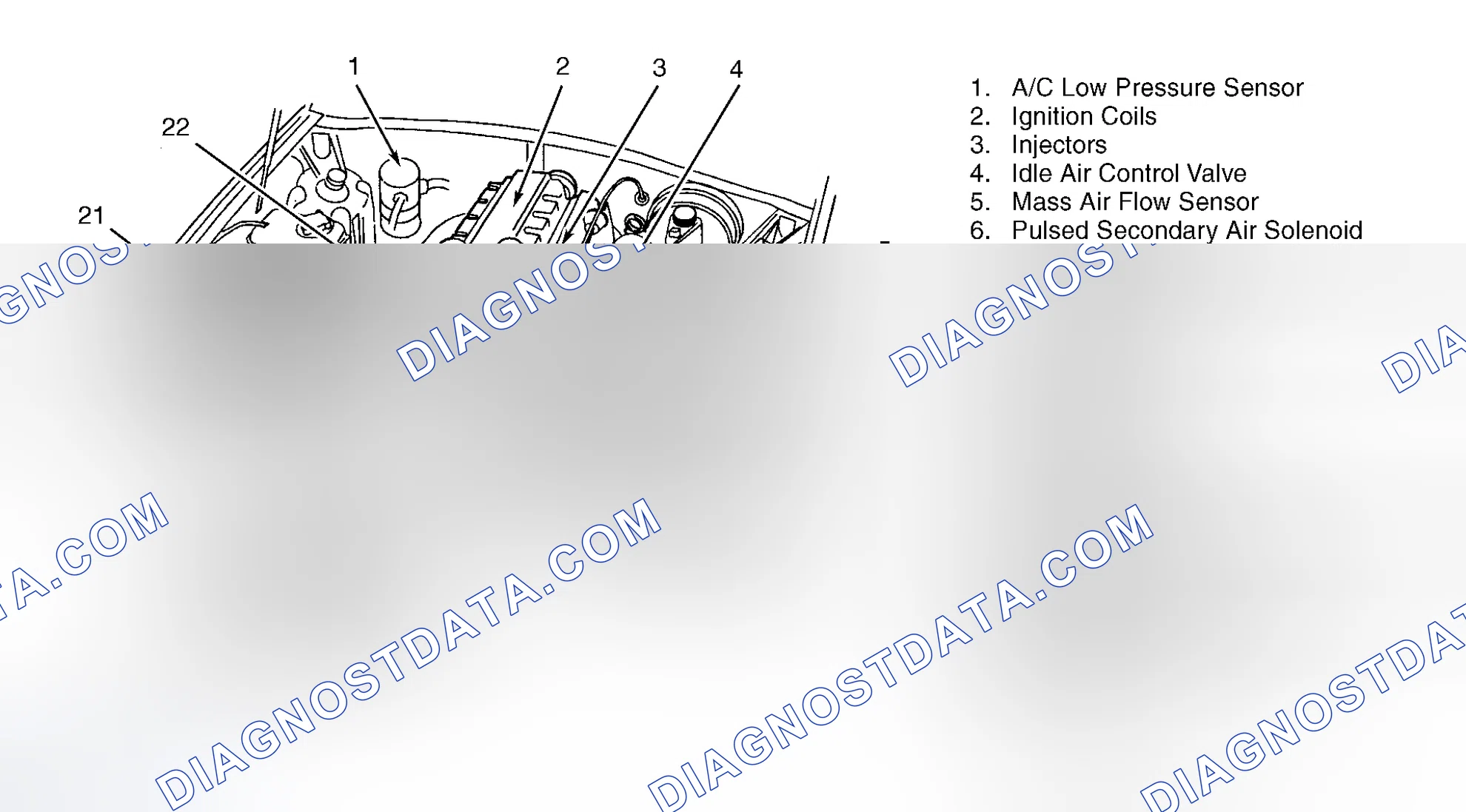 Scheme 7: Engine Compartment