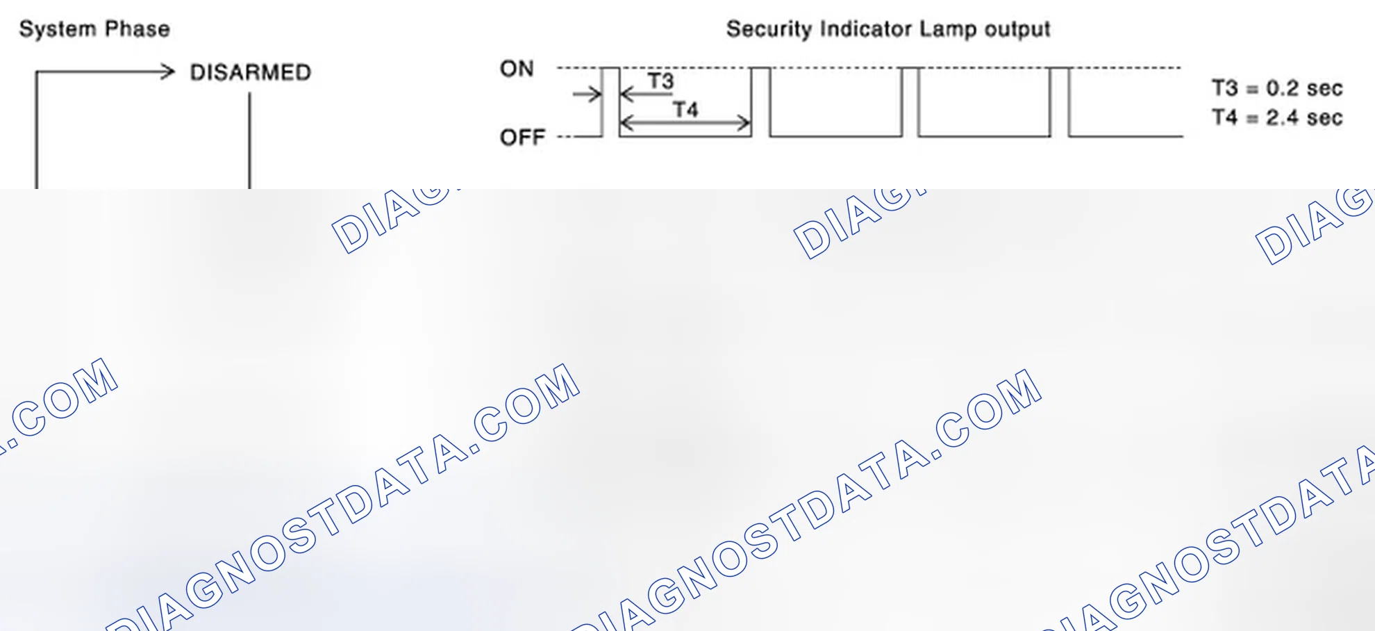 Scheme 217: OPERATION FLOW