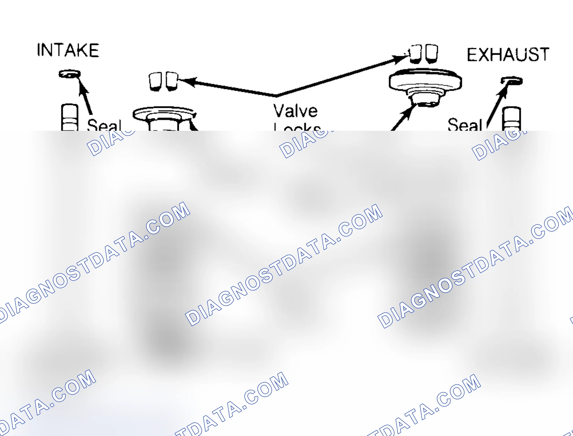 Scheme 4: Exploded View of Valve Assemblies