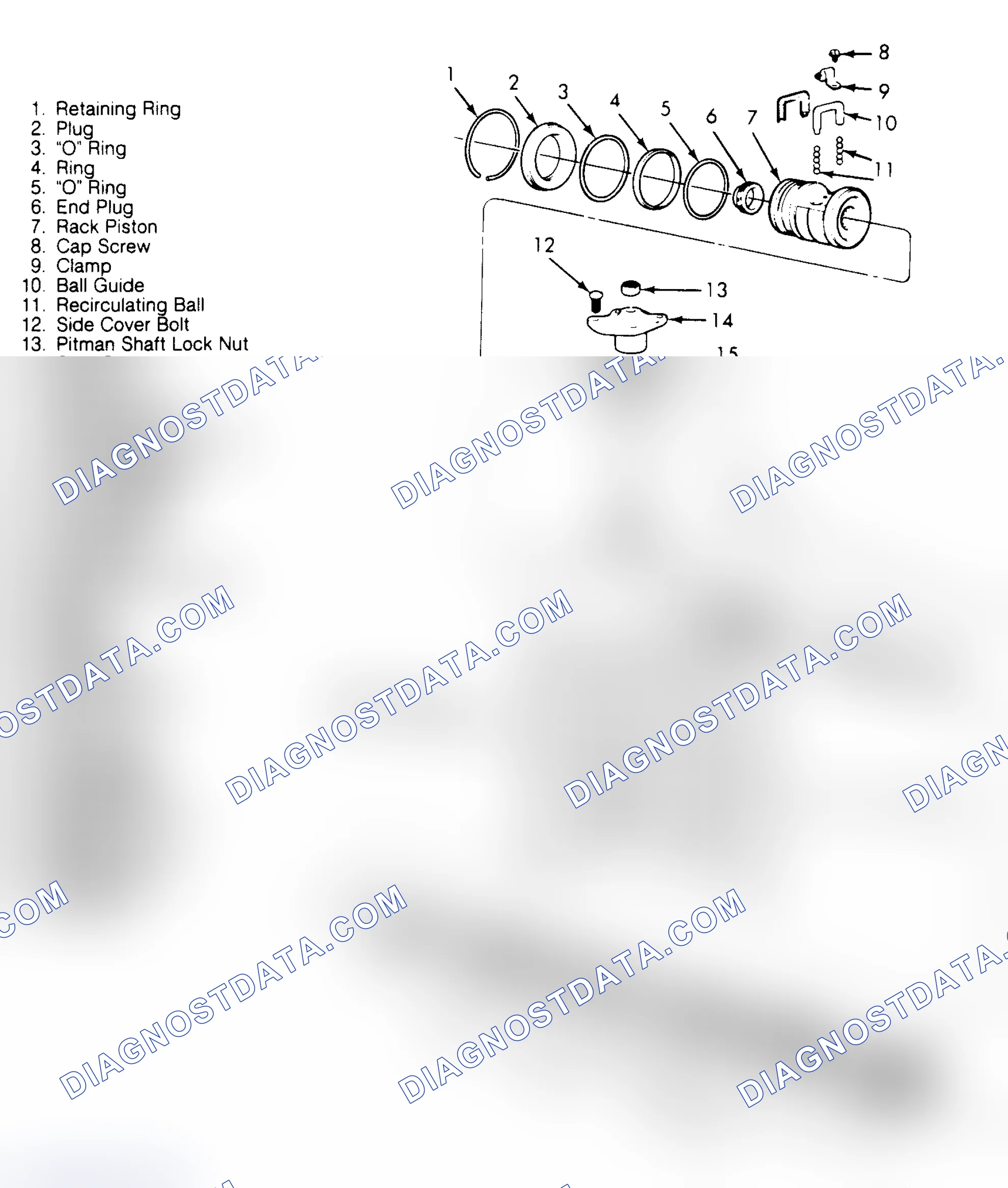 Scheme 2: LUBRICATION & TESTING